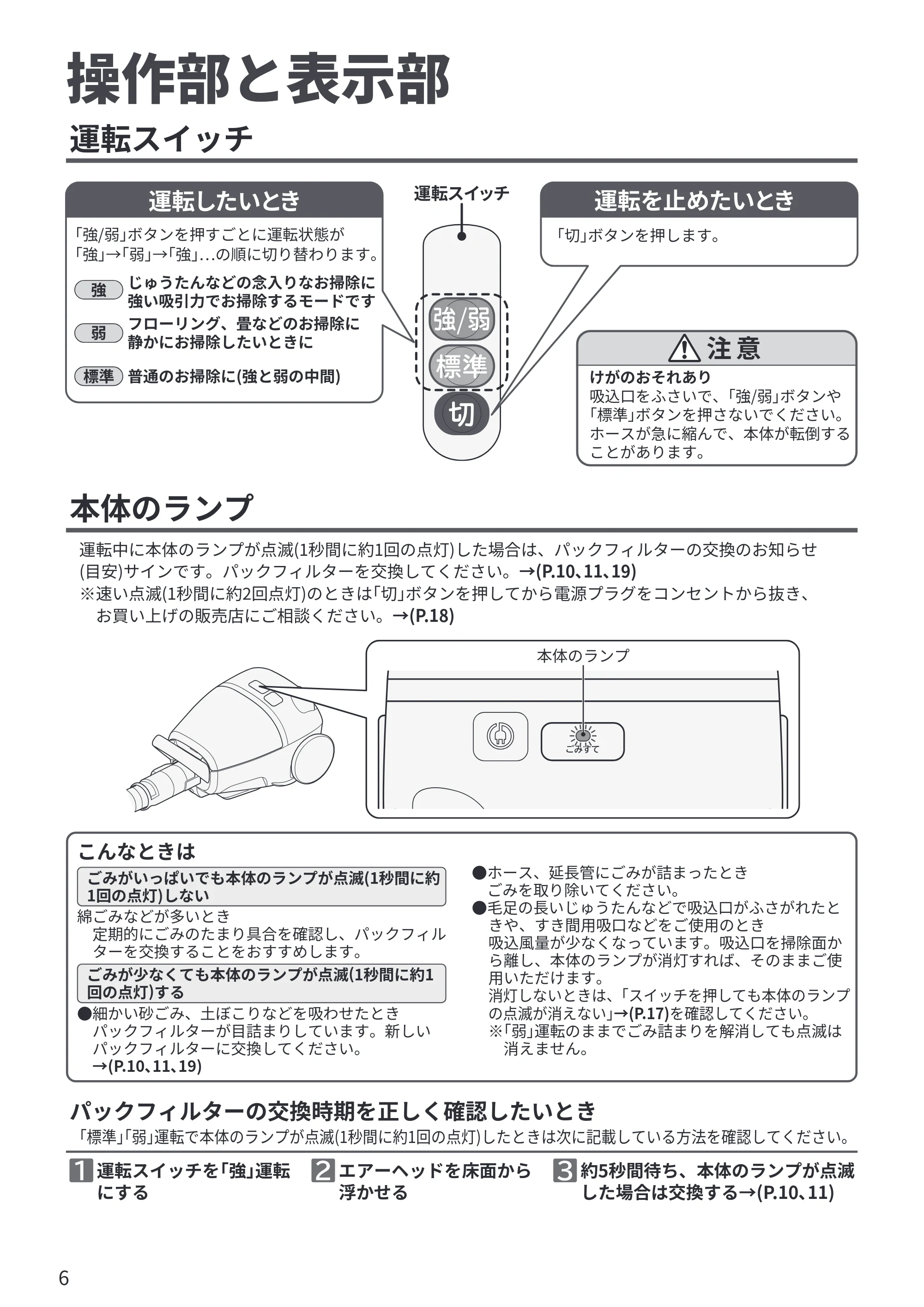 日立 CV-KV70P 取扱説明書 — 操作部と表示部 — 原本ページ — 6ページ