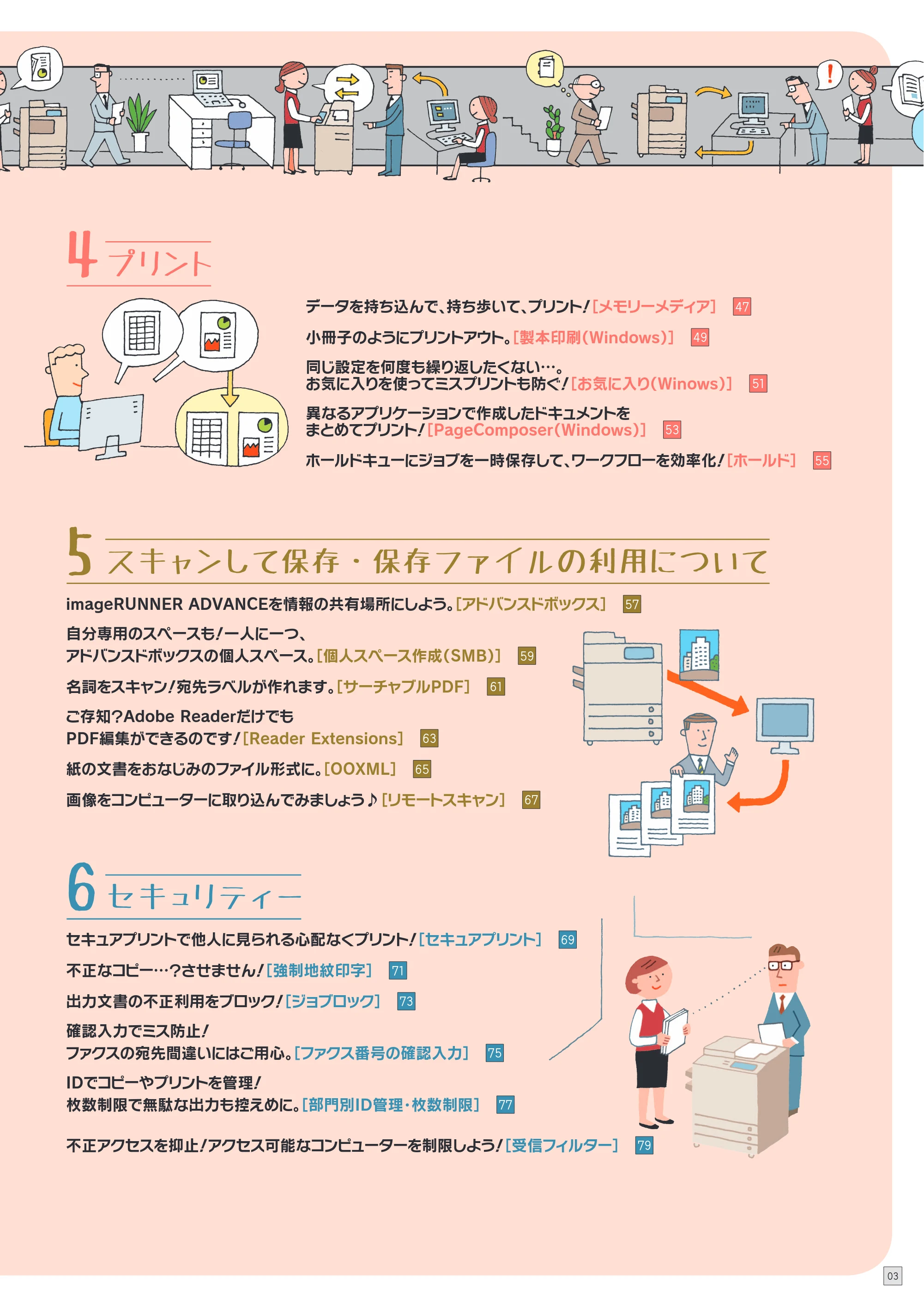 キヤノン C7270/C7260 オンラインマニュアル 使いこなしガイド 2012年10月3日更新（PDF：25.5MB） — 原本ページ — 5ページ