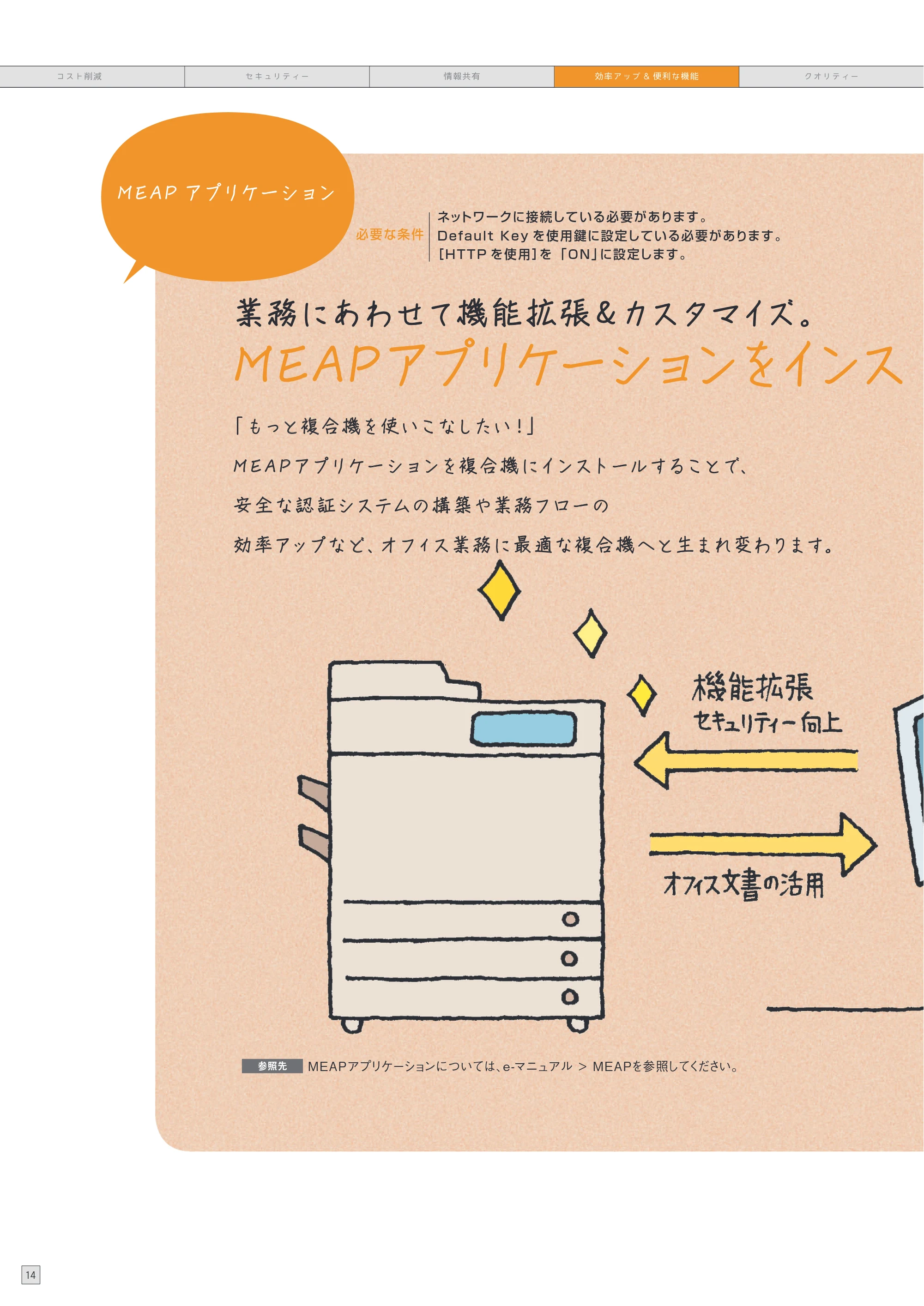 キヤノン C7270/C7260 オンラインマニュアル 使いこなしガイド 2012年10月3日更新（PDF：25.5MB） — 原本ページ — 16ページ
