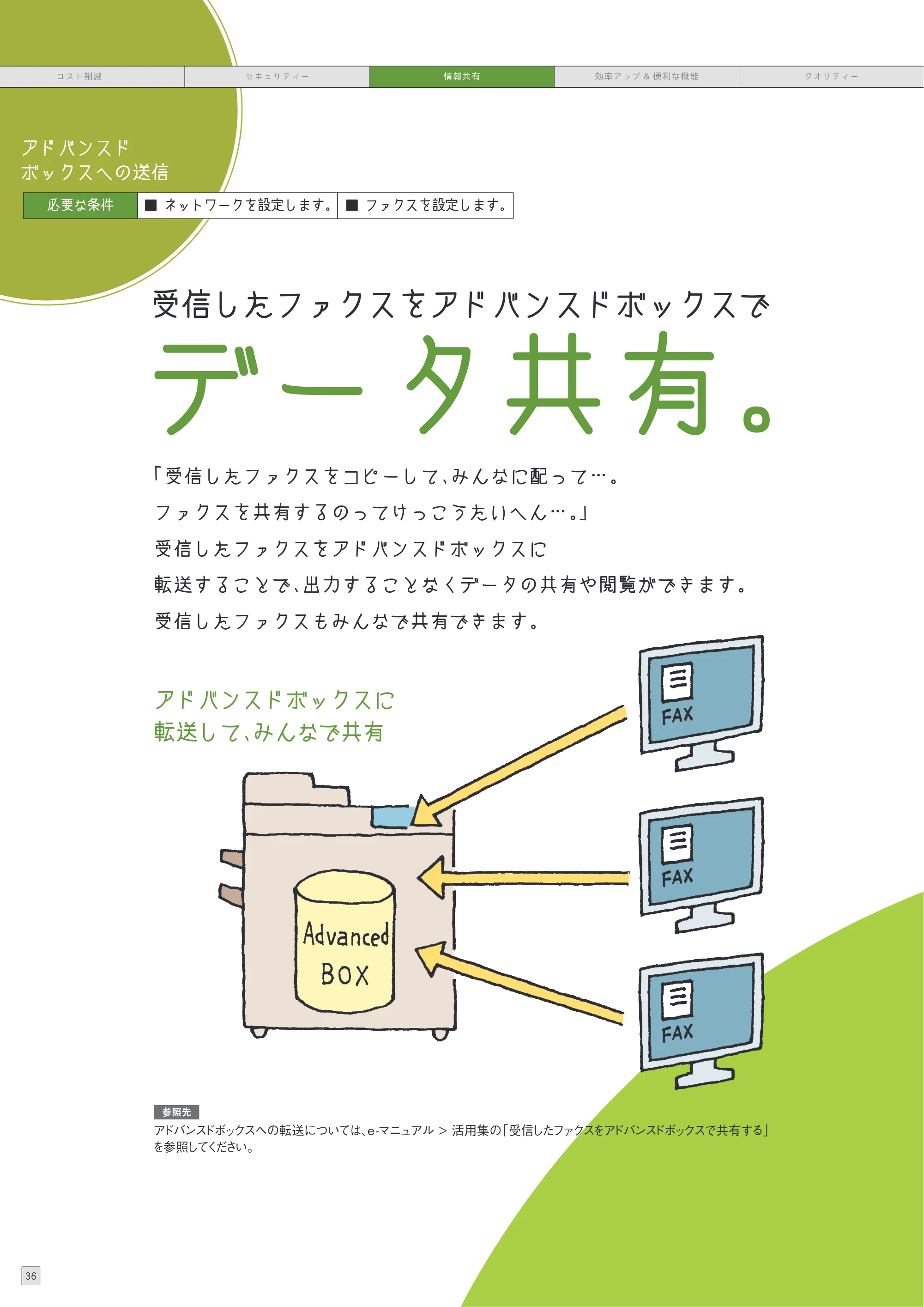 キヤノン C7270/C7260 オンラインマニュアル 使いこなしガイド 2012年10月3日更新（PDF：25.5MB） — 原本ページ — 38ページ