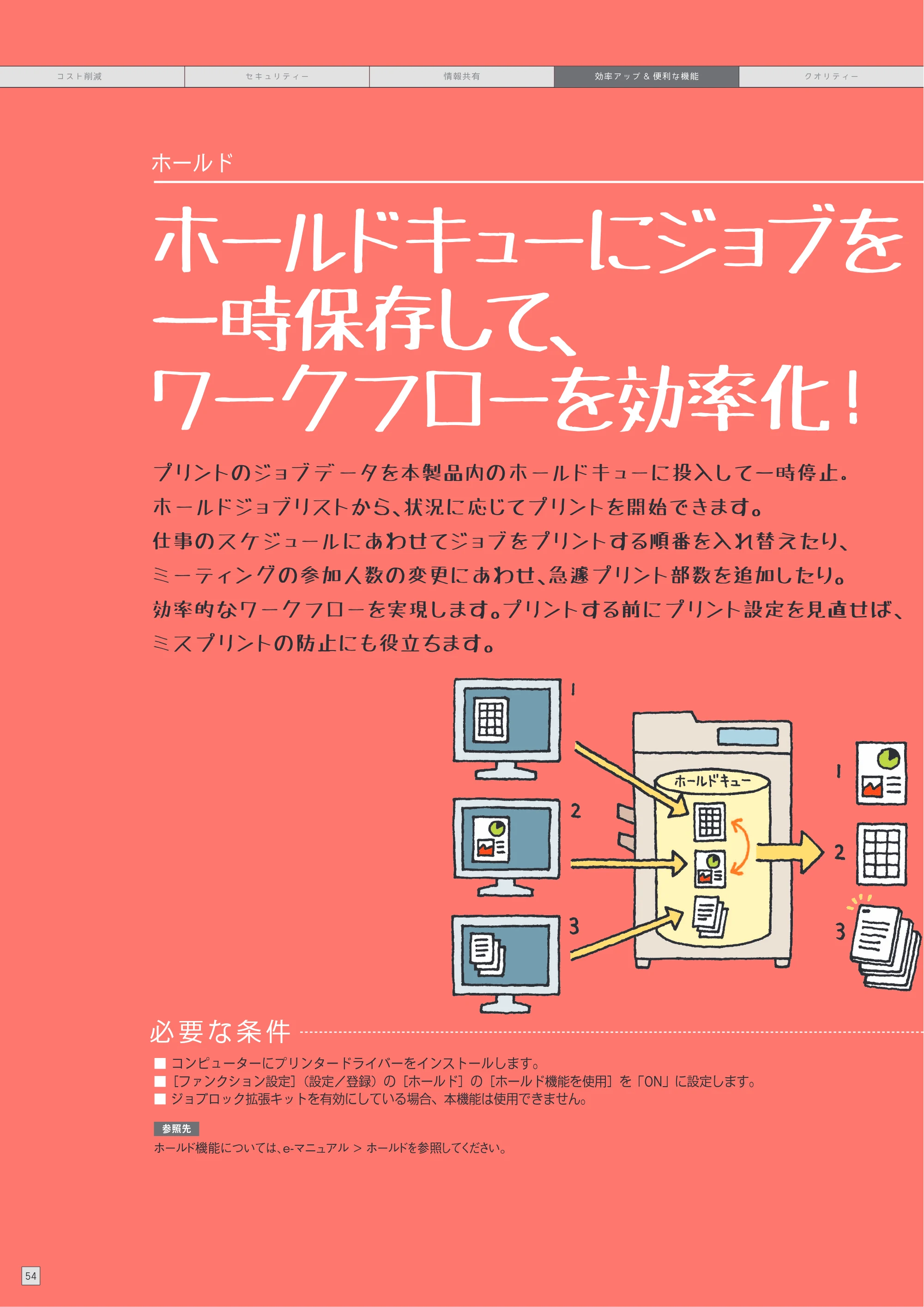 キヤノン C7270/C7260 オンラインマニュアル 使いこなしガイド 2012年10月3日更新（PDF：25.5MB） — 原本ページ — 56ページ
