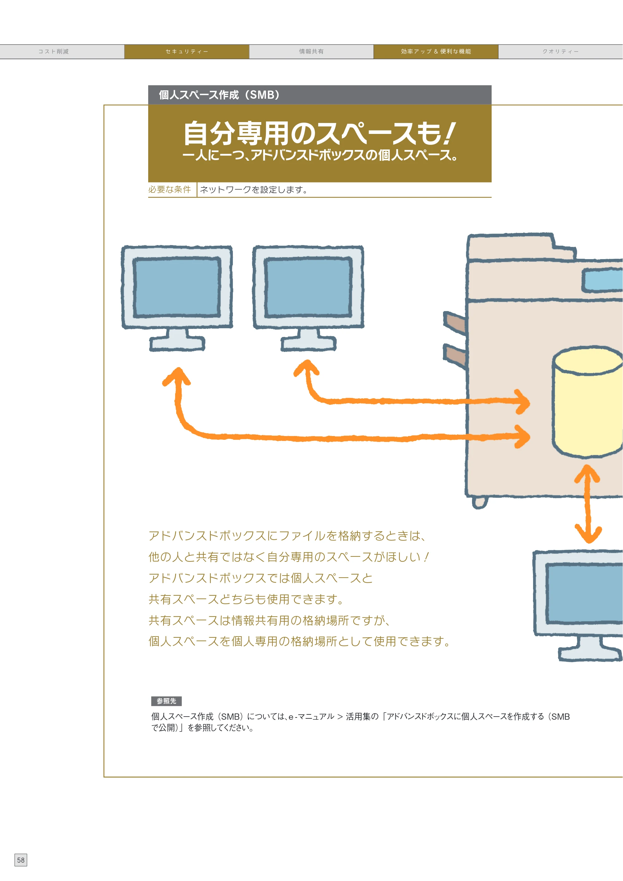 キヤノン C7270/C7260 オンラインマニュアル 使いこなしガイド 2012年10月3日更新（PDF：25.5MB） — 原本ページ — 60ページ