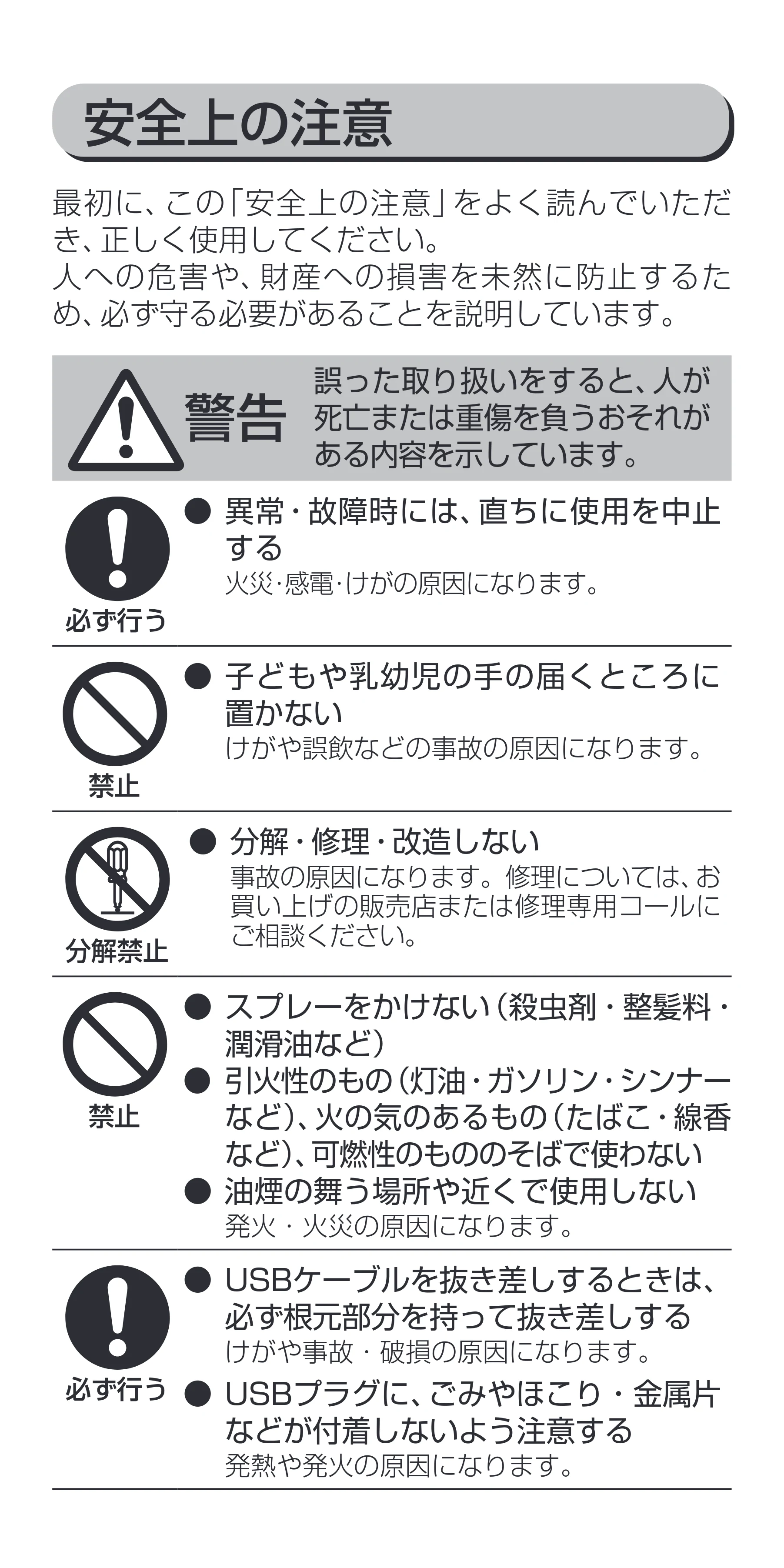 アイリスオーヤマ UHM-U01 取扱説明書 — 原本ページ — 2ページ