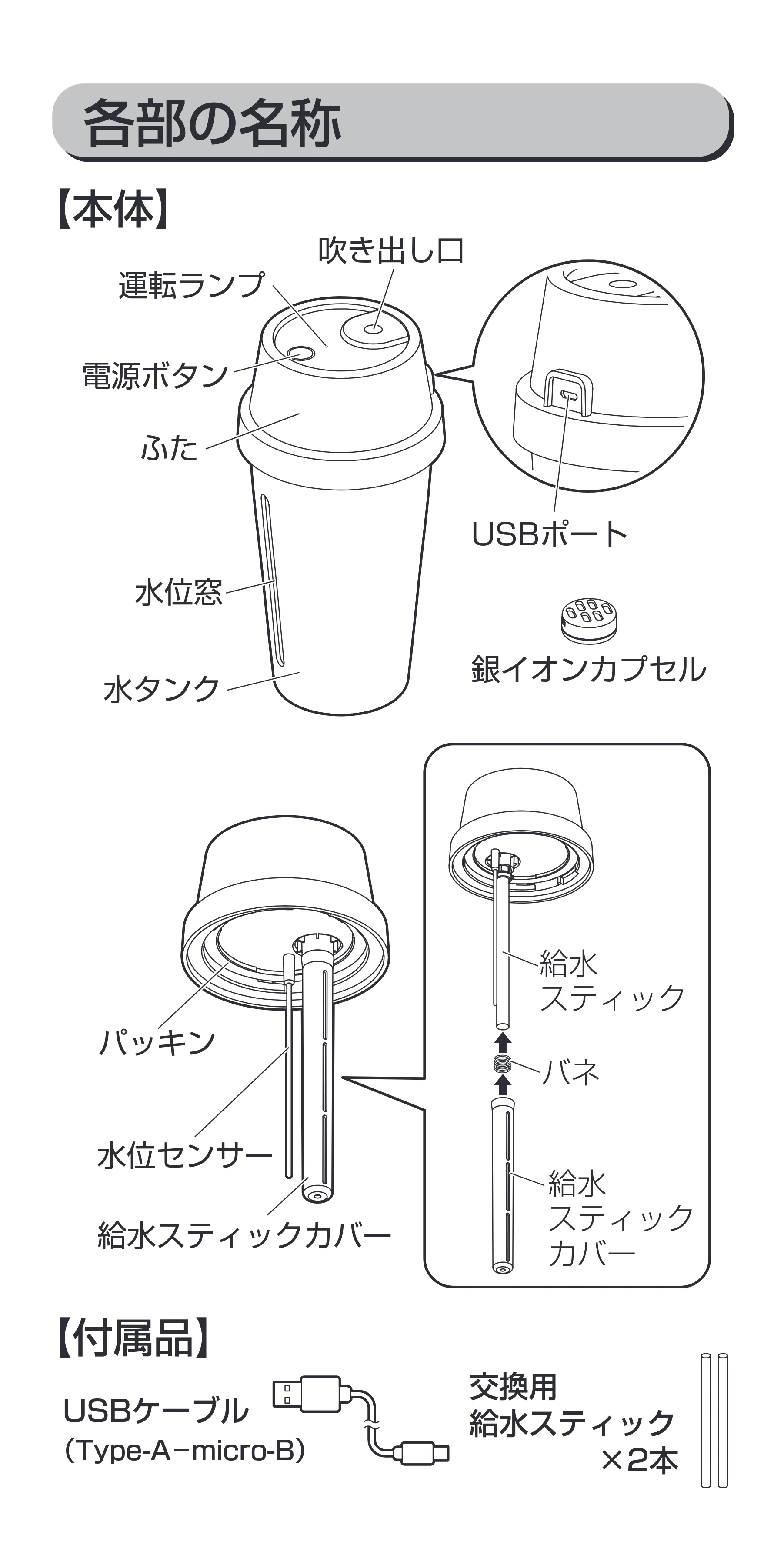 アイリスオーヤマ UHM-U01 取扱説明書 — 原本ページ — 6ページ