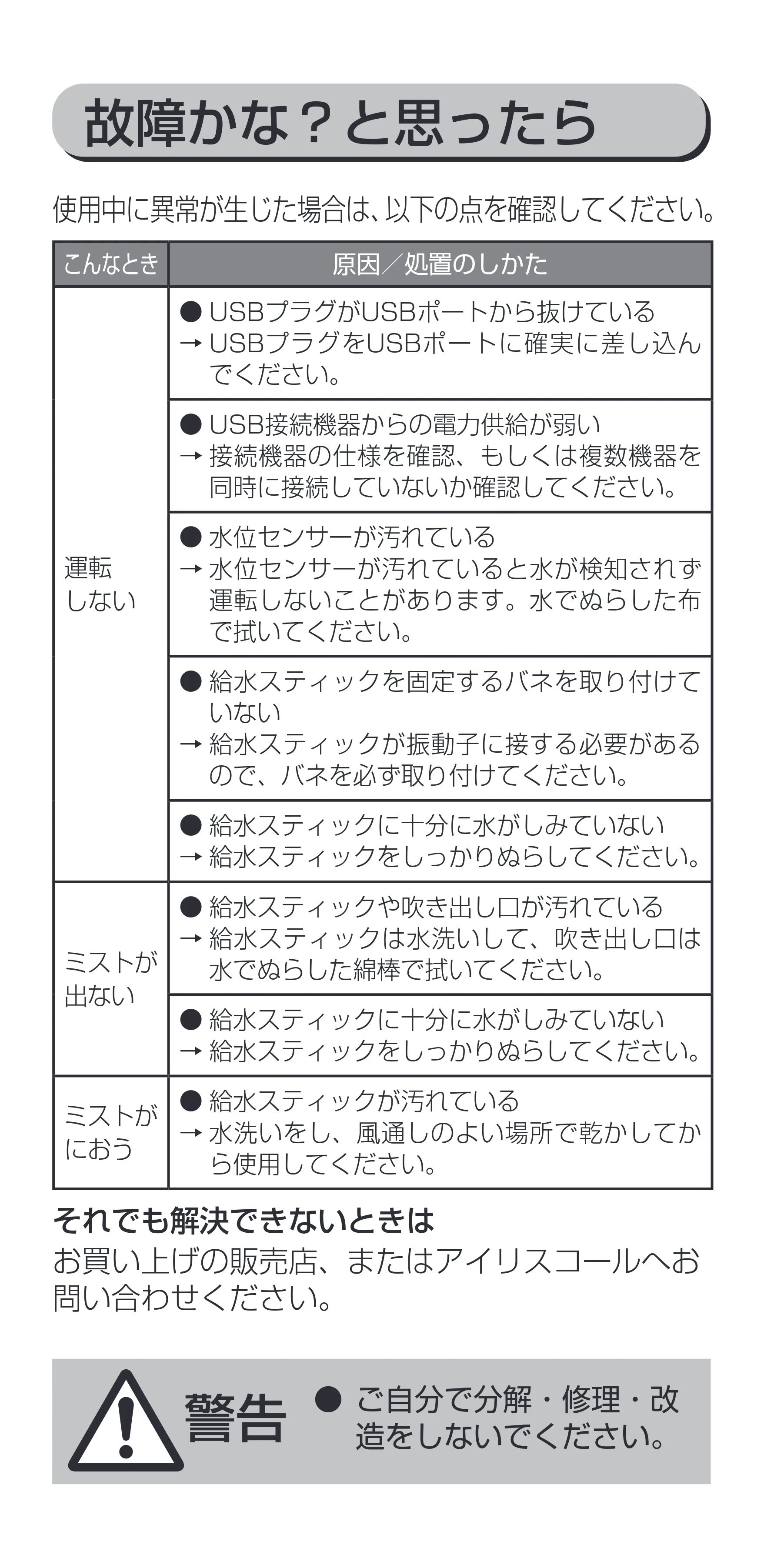 アイリスオーヤマ UHM-U01 取扱説明書 — 原本ページ — 10ページ