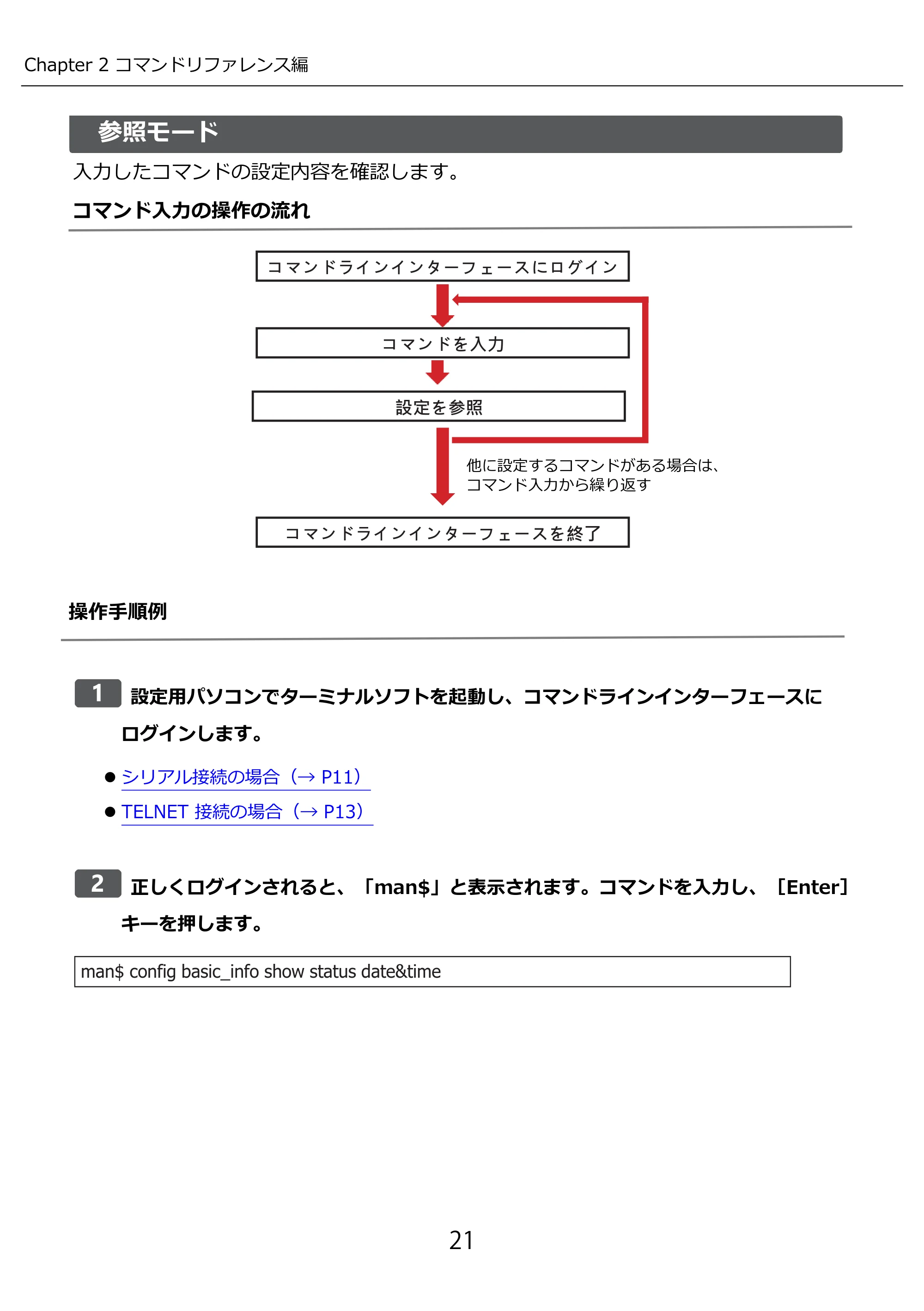 エレコム WAB-M2133 3.コンソール・マニュアル — 参照モード — 原本ページ — 21ページ