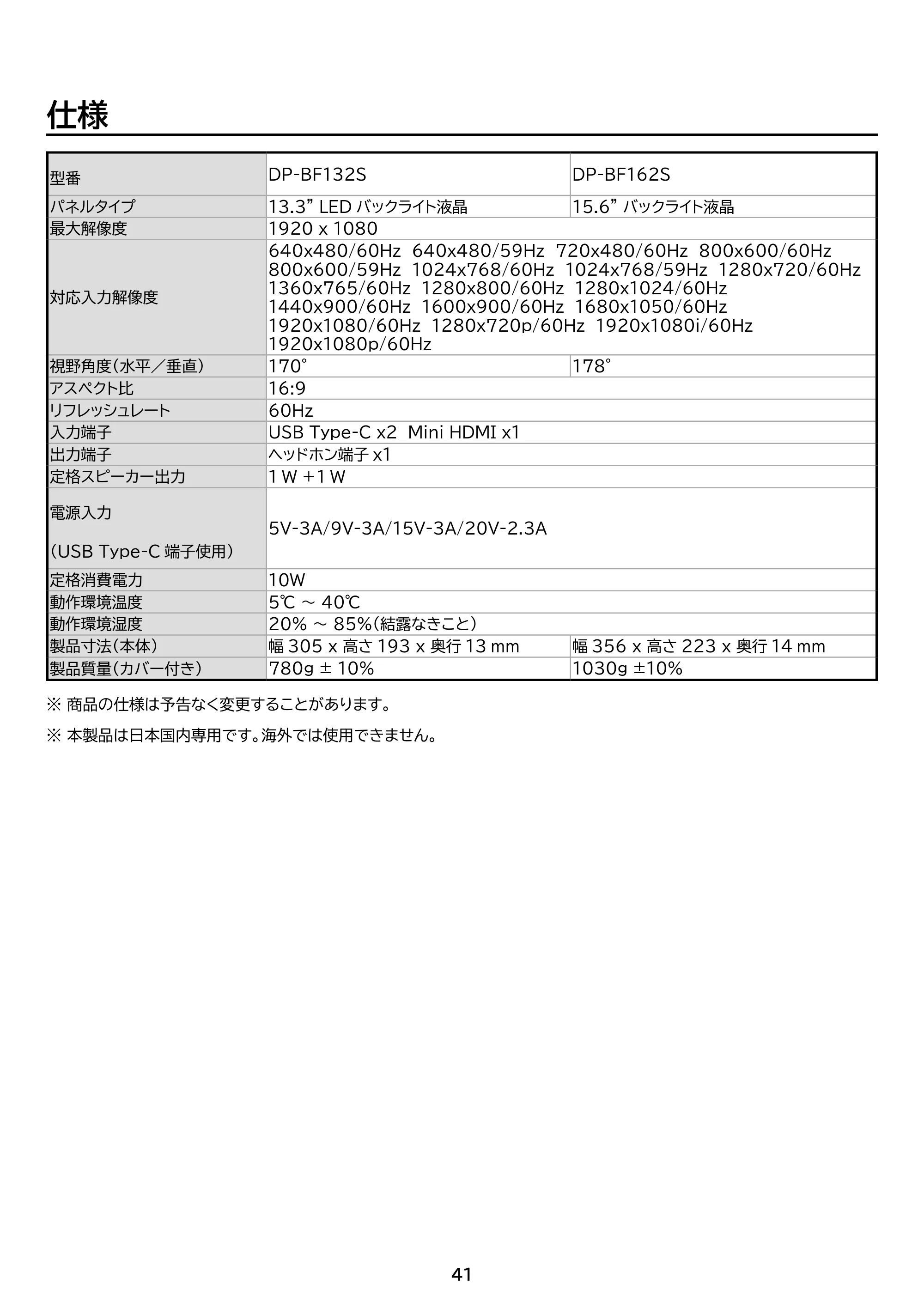 アイリスオーヤマ DP-BF162S 取扱説明書 — 原本ページ — 41ページ