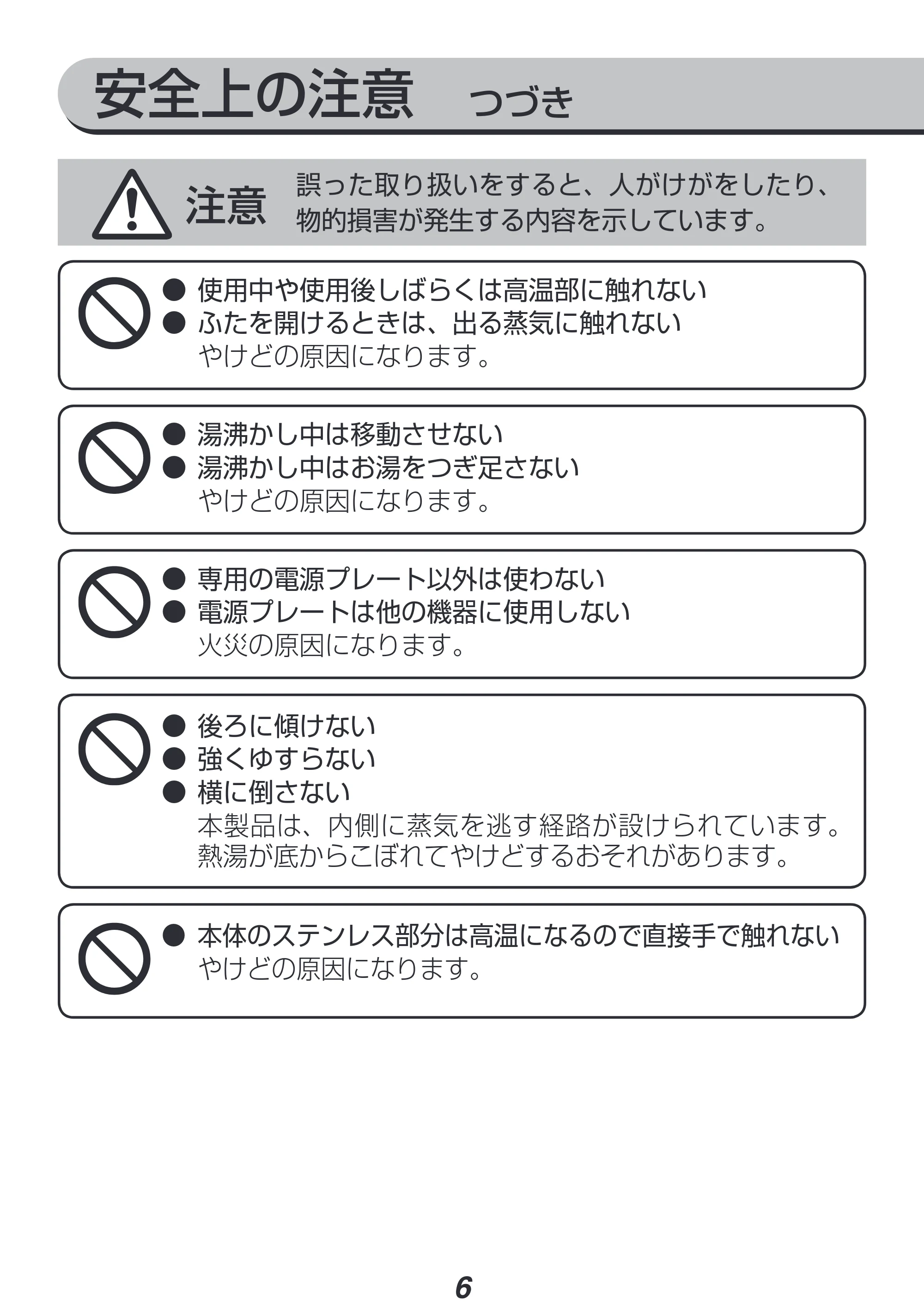 アイリスオーヤマ IKE-D1000 取扱説明書 — 原本ページ — 6ページ