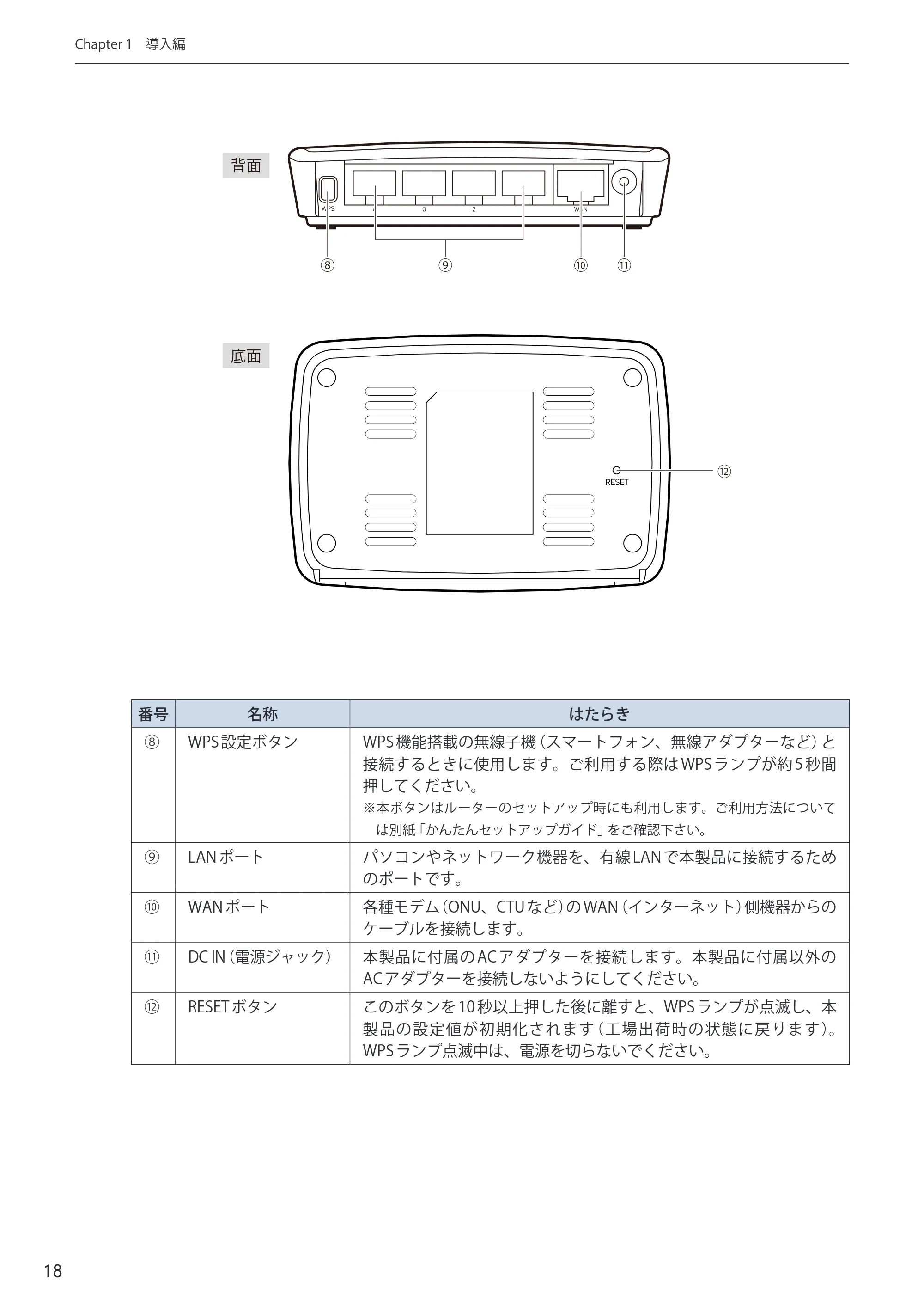 エレコム WRC-300FEBK-A 12.ユーザーズマニュアル — 原本ページ — 19ページ