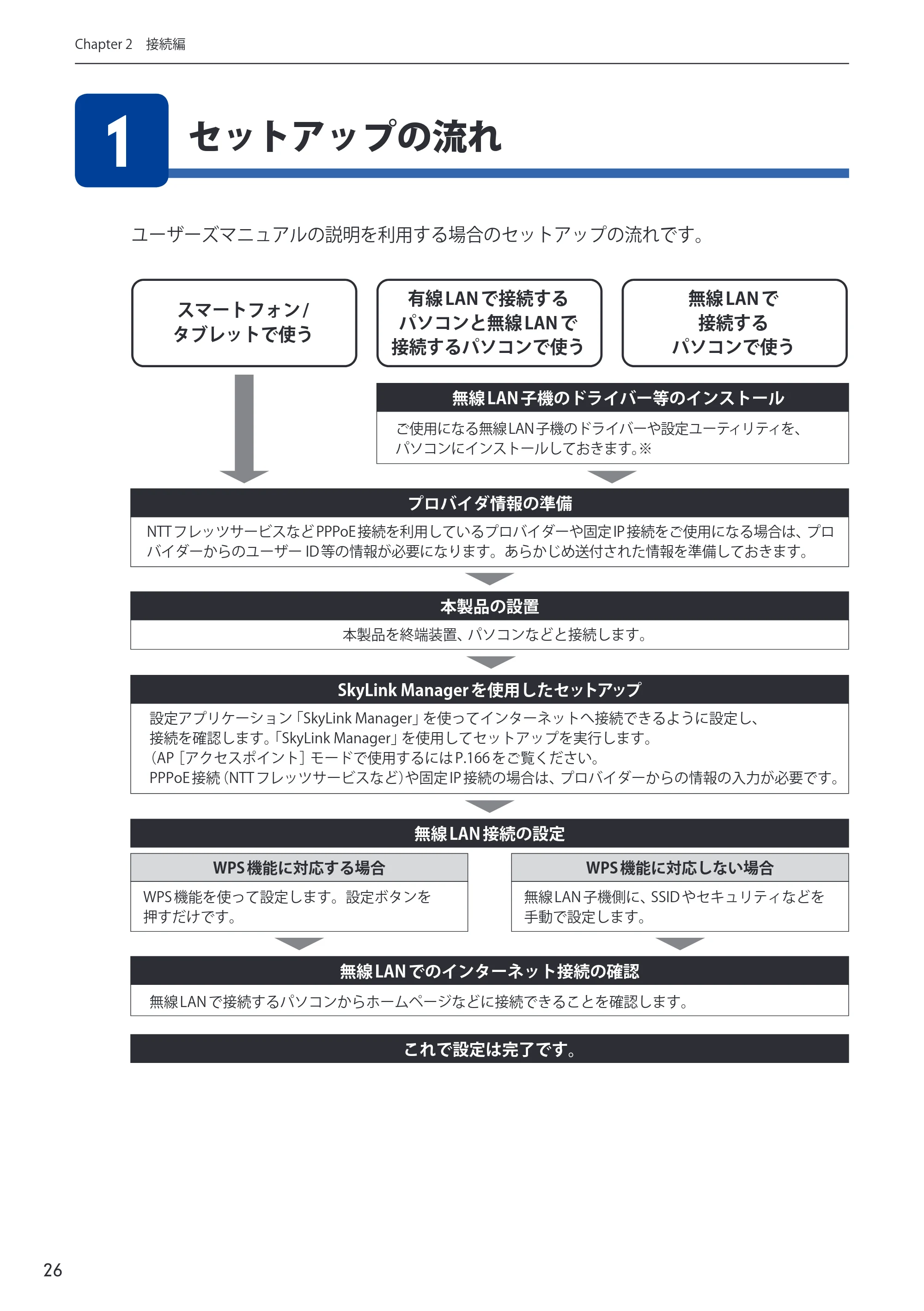 エレコム WRC-300FEBK-A 12.ユーザーズマニュアル — 原本ページ — 27ページ