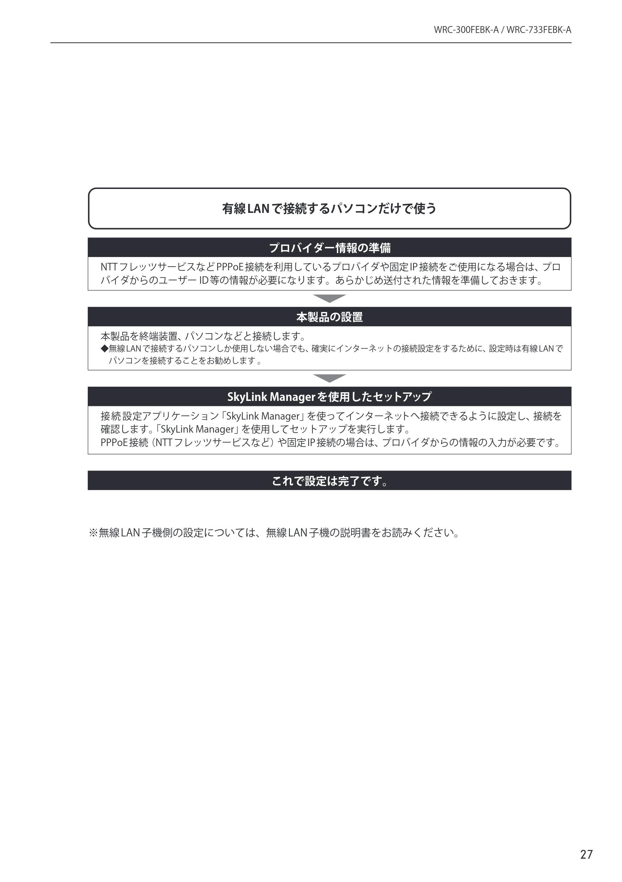 エレコム WRC-300FEBK-A 12.ユーザーズマニュアル — 原本ページ — 28ページ
