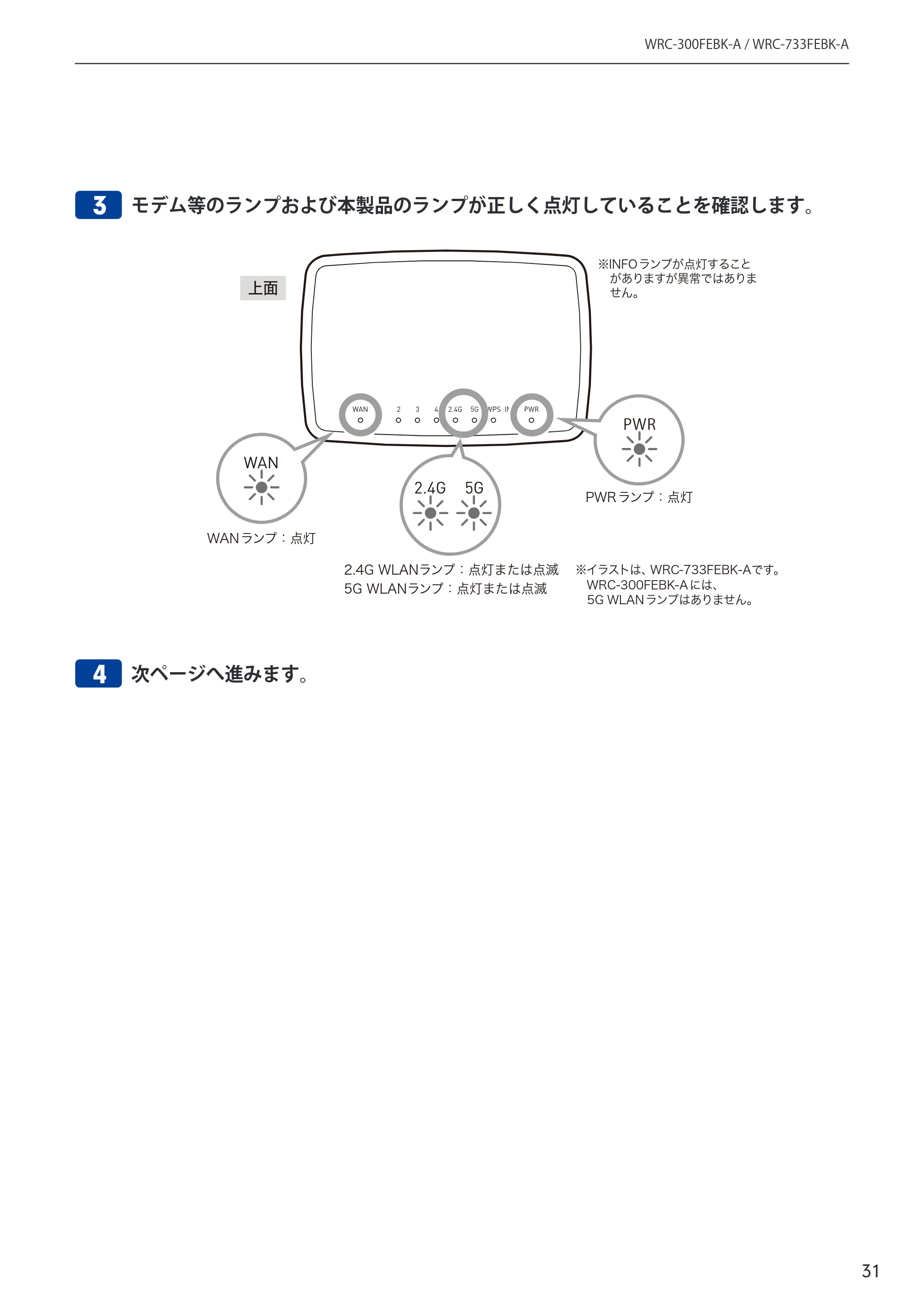 エレコム WRC-300FEBK-A 12.ユーザーズマニュアル — 原本ページ — 32ページ