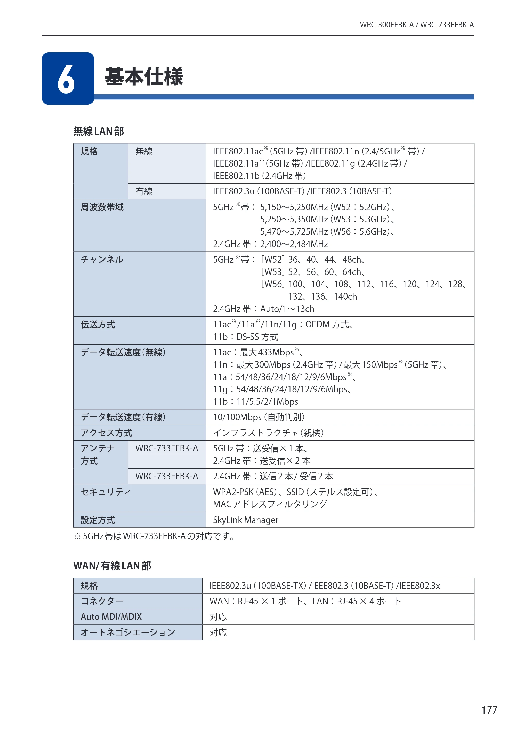 エレコム WRC-300FEBK-A 12.ユーザーズマニュアル — 原本ページ — 178ページ