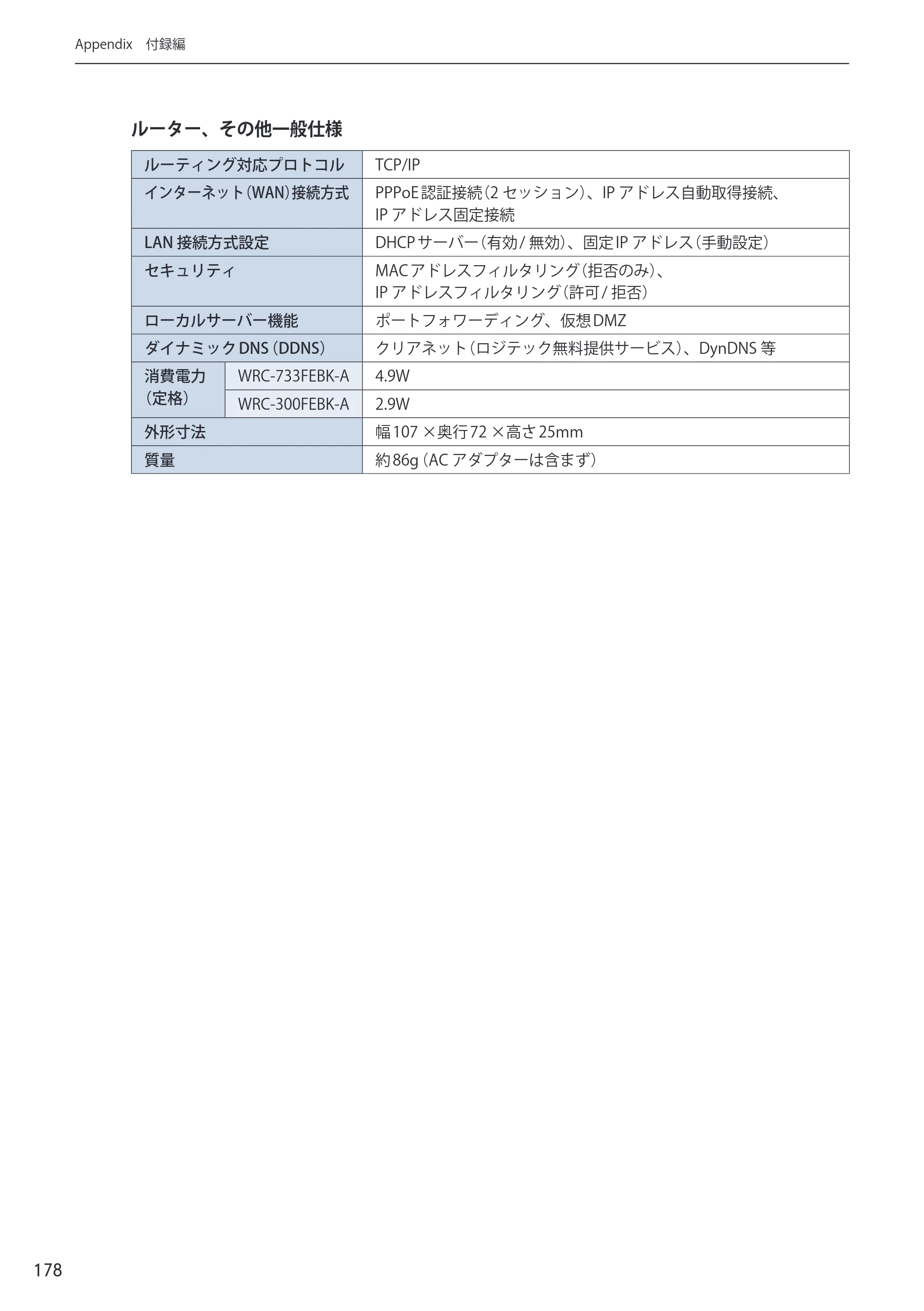 エレコム WRC-300FEBK-A 12.ユーザーズマニュアル — 原本ページ — 179ページ