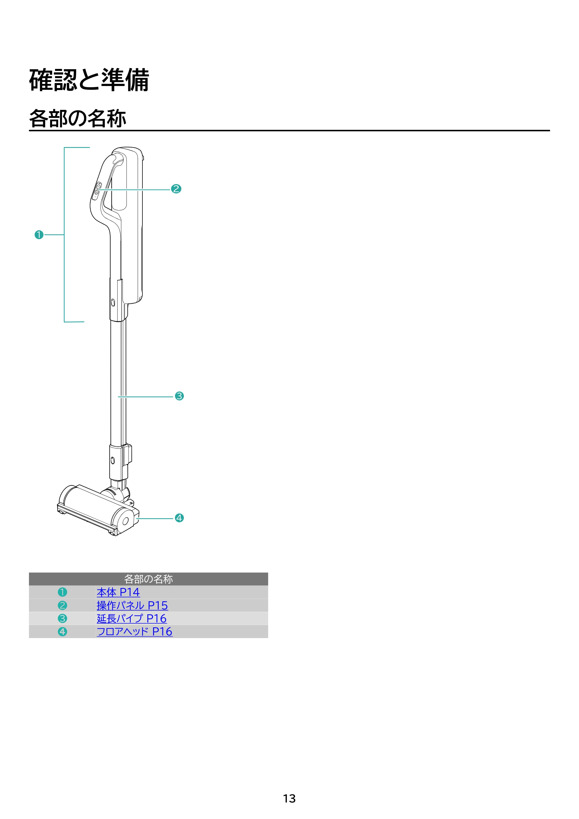 アイリスオーヤマ SBD-78DCBLP 取扱説明書 — 原本ページ — 13ページ