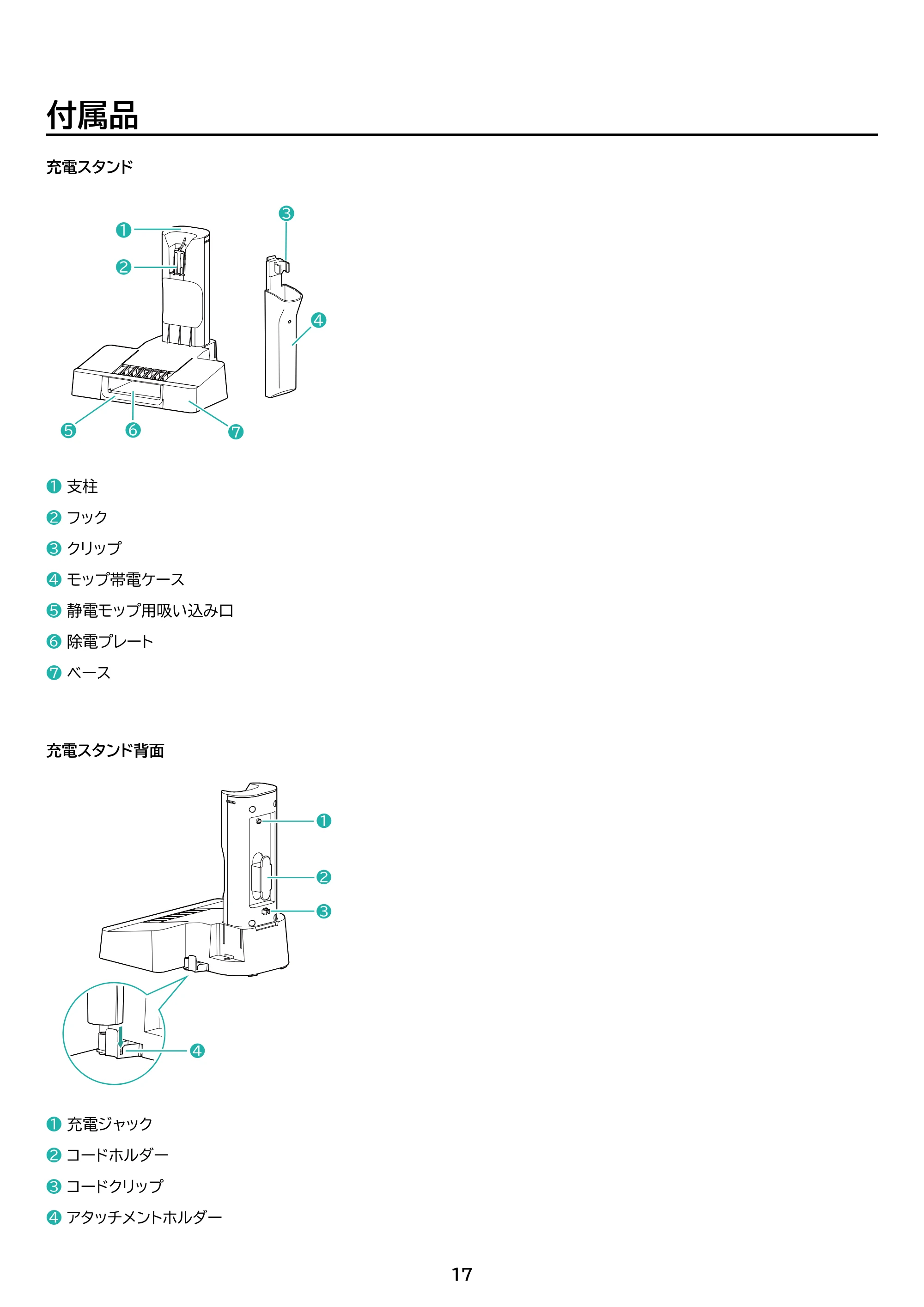 アイリスオーヤマ SBD-78DCBLP 取扱説明書 — 原本ページ — 17ページ