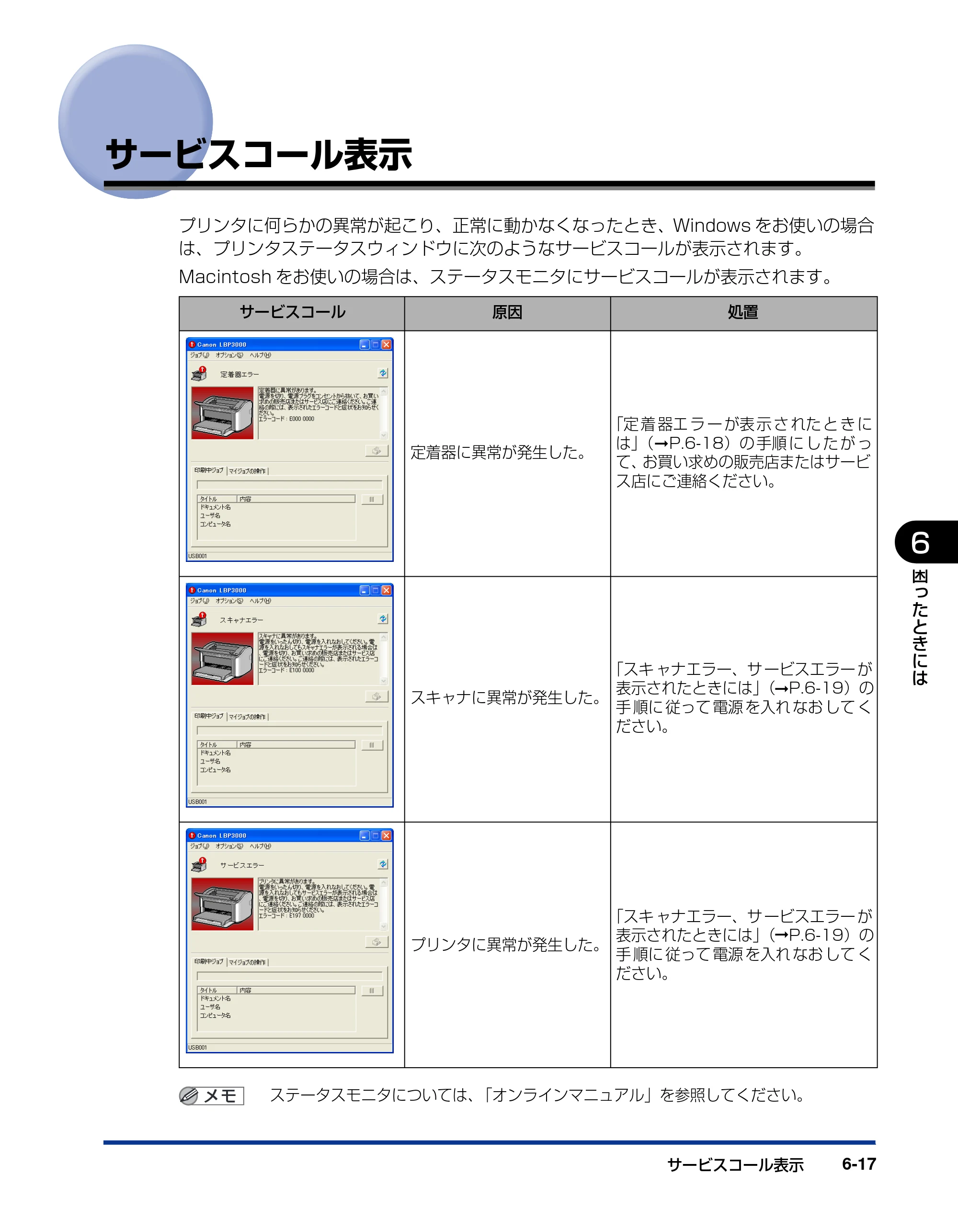 キヤノン LBP3000/3000B ユーザーズガイド 2010年3月11日更新 （PDF形式／11.12Mバイト） — サービスコール表示 — 原本ページ — 271ページ
