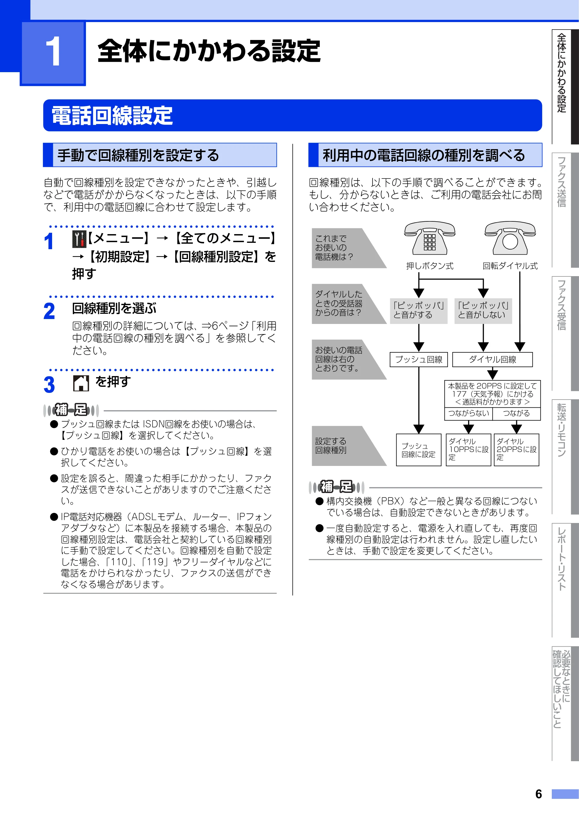 ブラザー MFC-L2720DN / MFC-L2740DW ユーザーズガイド ～応用編～ — 第1章 全体にかかわる設定 — 原本ページ — 6ページ