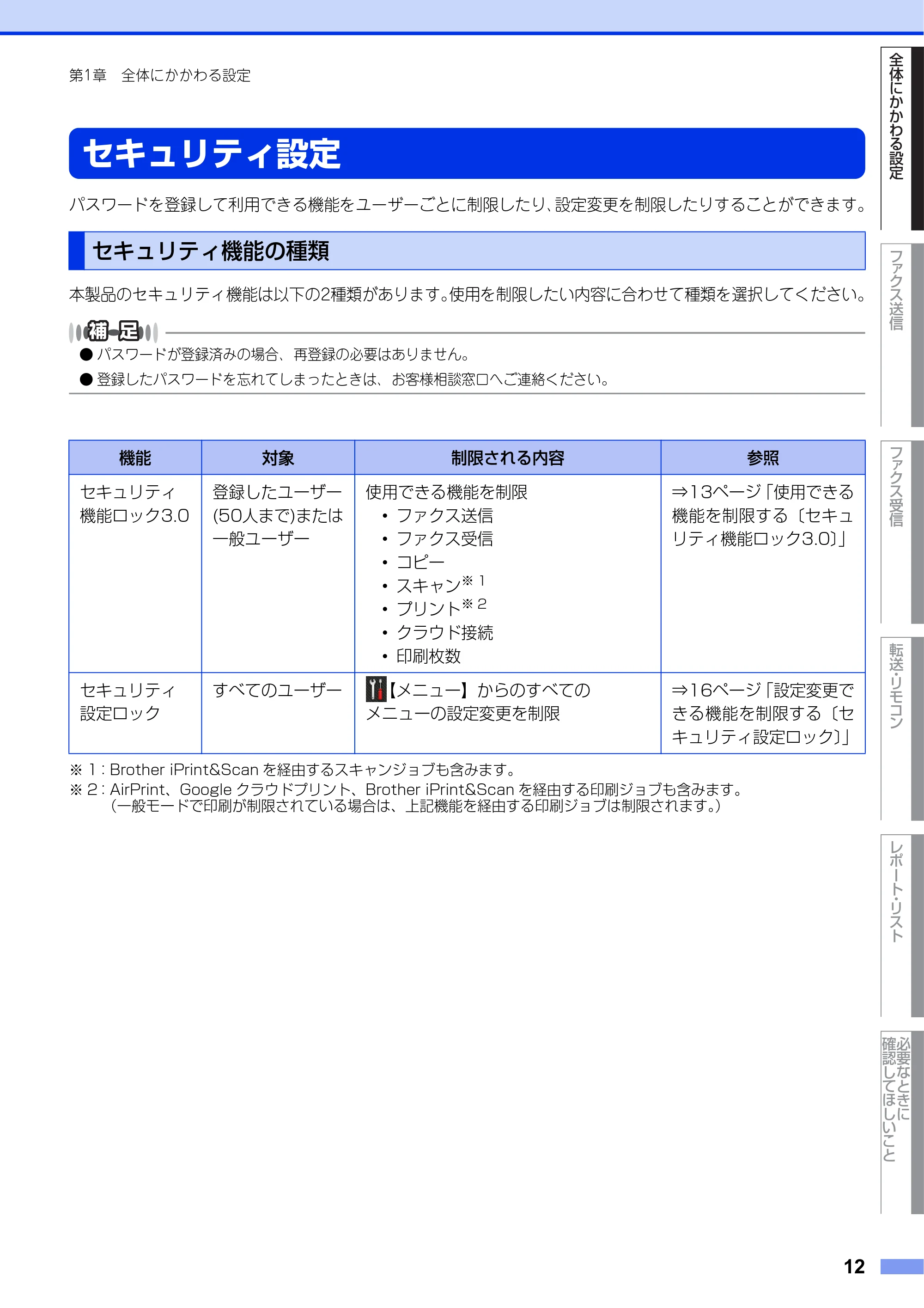 ブラザー MFC-L2720DN / MFC-L2740DW ユーザーズガイド ～応用編～ — セキュリティ設定 — 原本ページ — 12ページ
