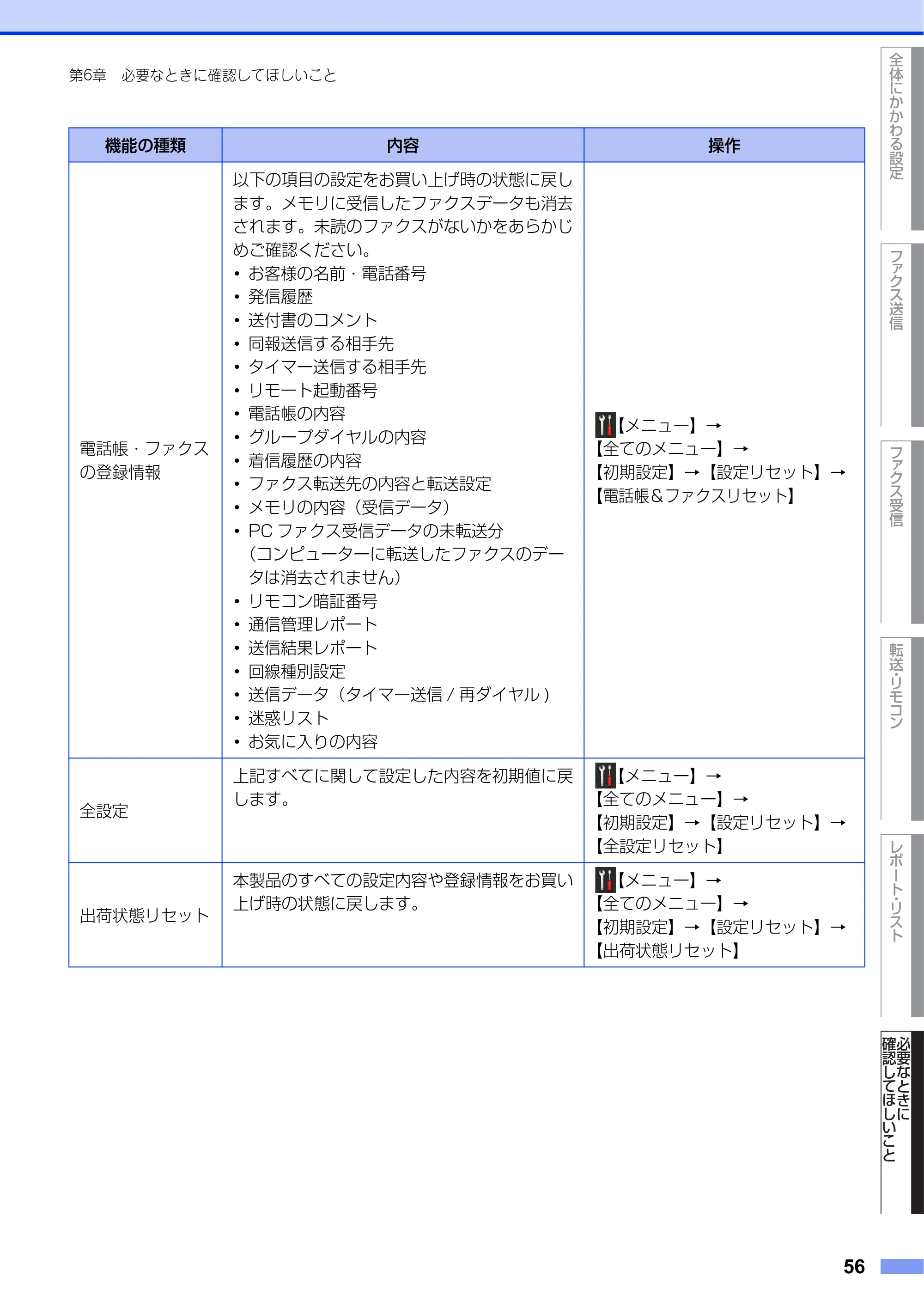 ブラザー MFC-L2720DN / MFC-L2740DW ユーザーズガイド ～応用編～ — 原本ページ — 56ページ