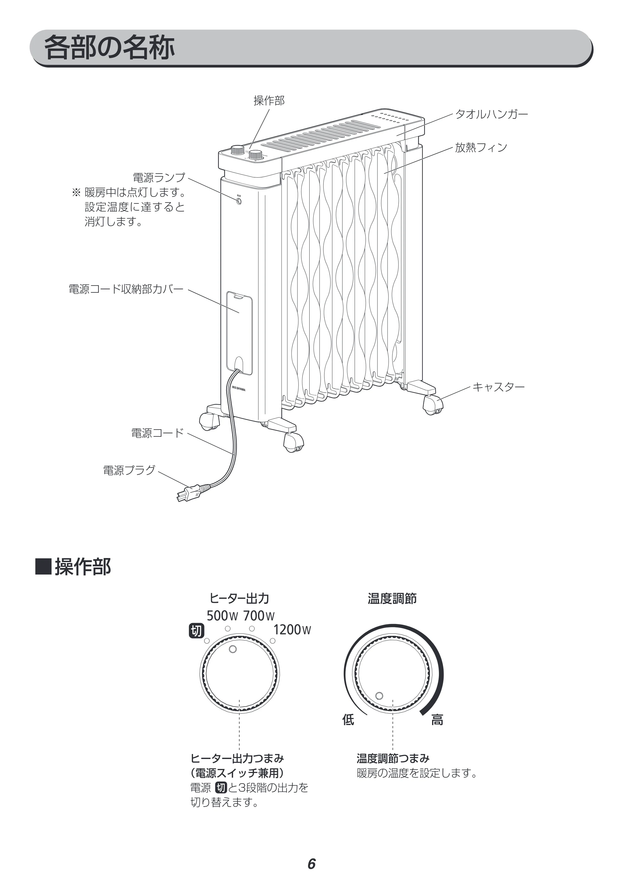 アイリスオーヤマ IWHH-1212D 取扱説明書 — 原本ページ — 6ページ