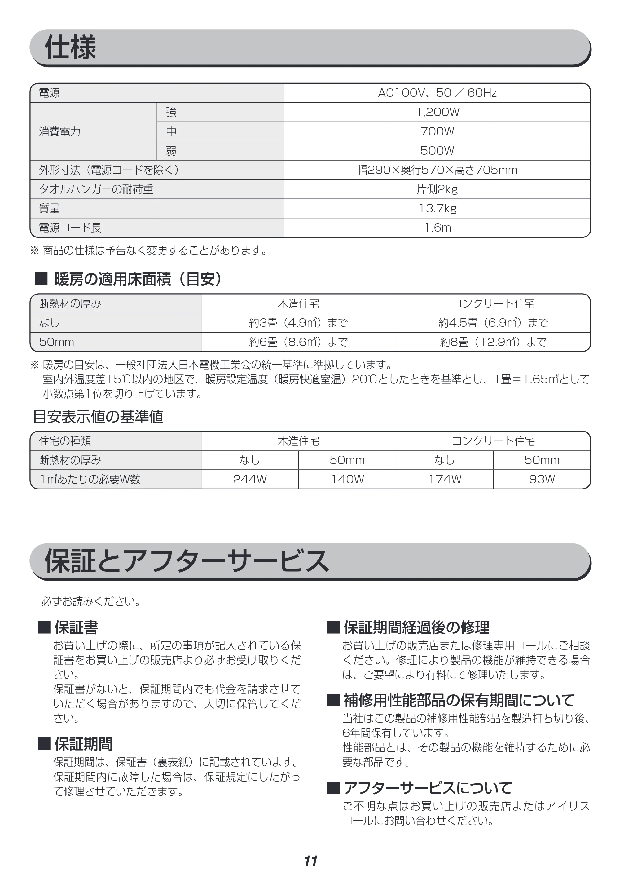 アイリスオーヤマ IWHH-1212D 取扱説明書 — 原本ページ — 11ページ