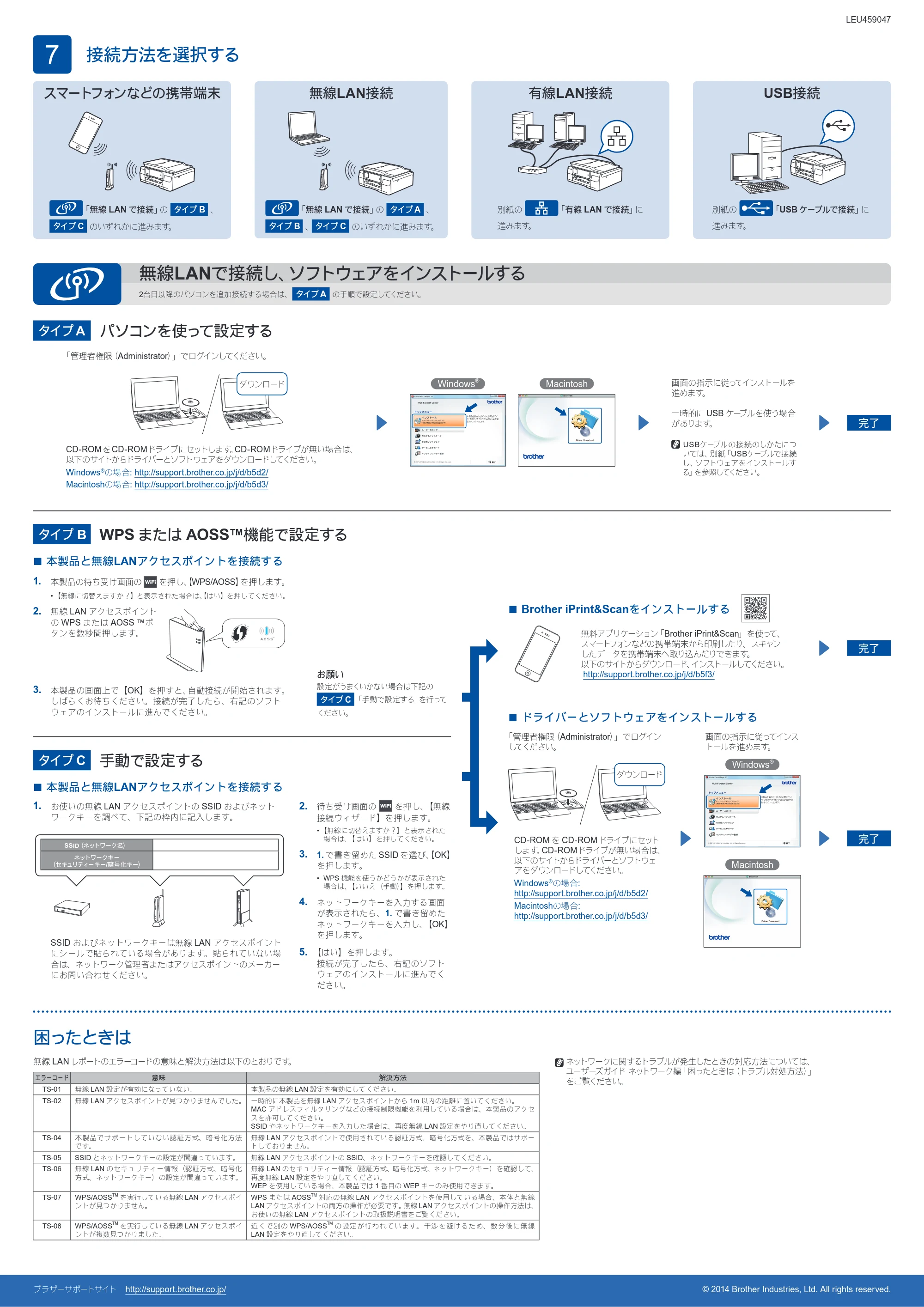 ブラザー MFC-J877N かんたん設置ガイド — 原本ページ — 2ページ