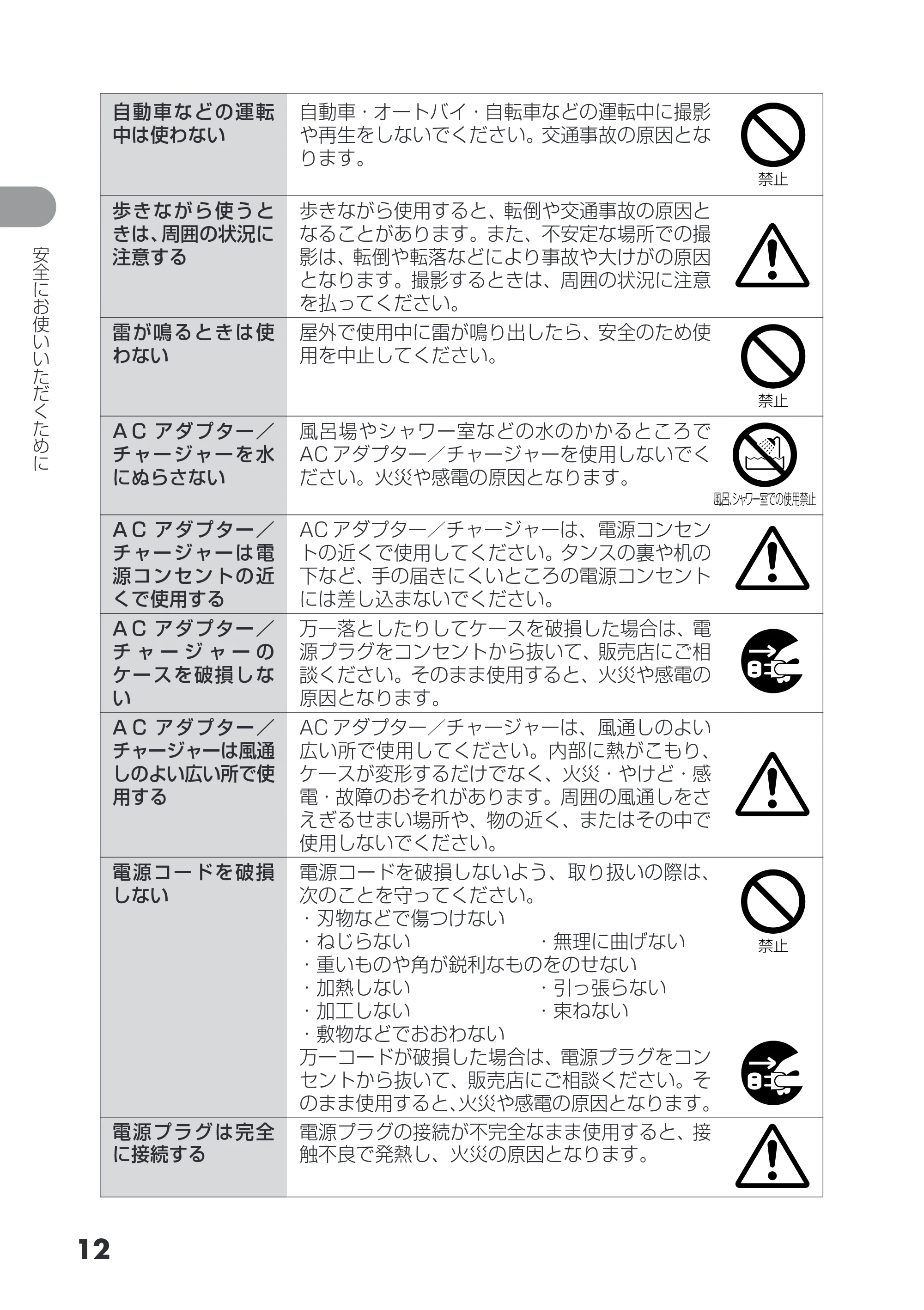 日立 DZ-HS503 取扱説明書 — 原本ページ — 12ページ