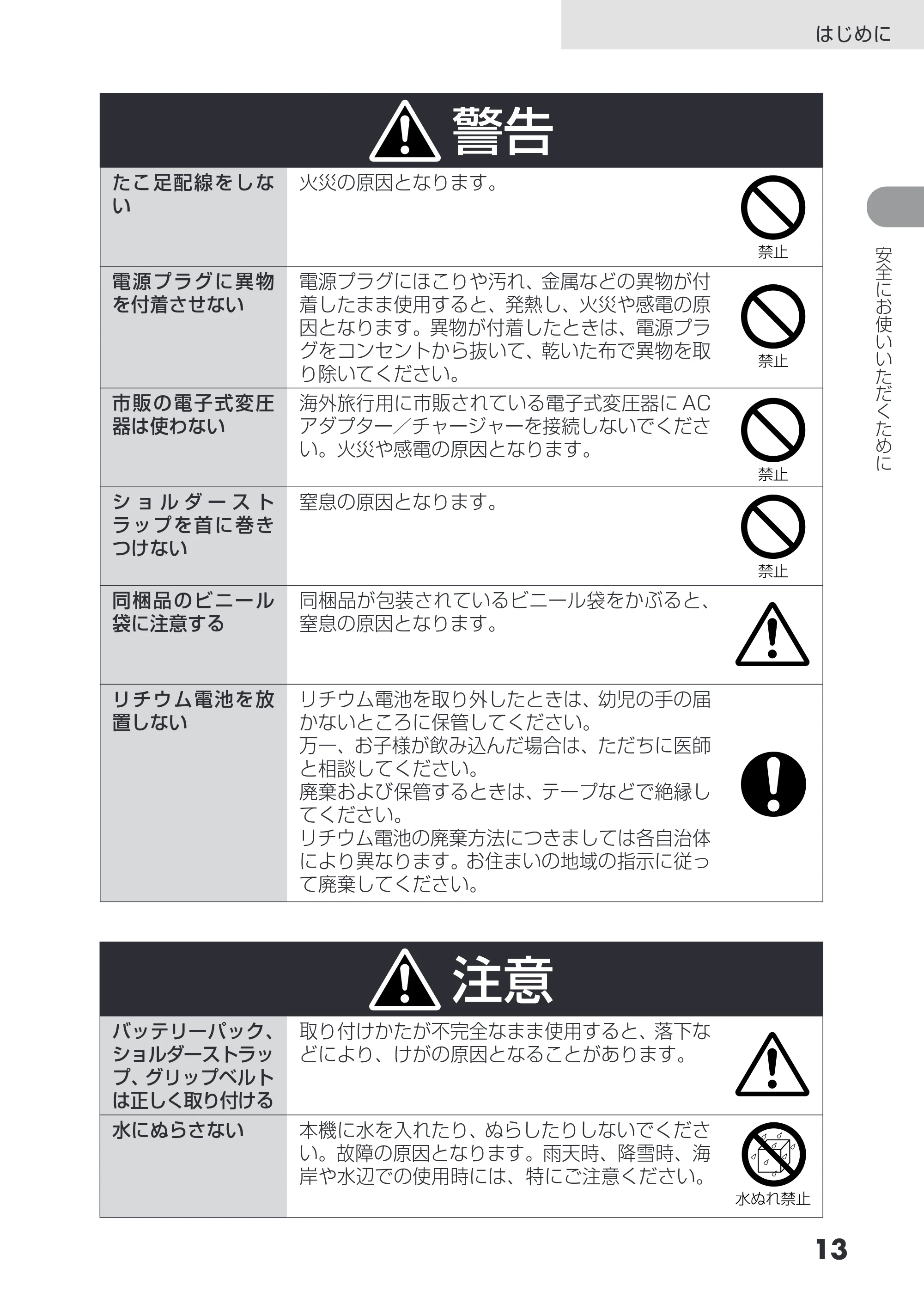 日立 DZ-HS503 取扱説明書 — 原本ページ — 13ページ