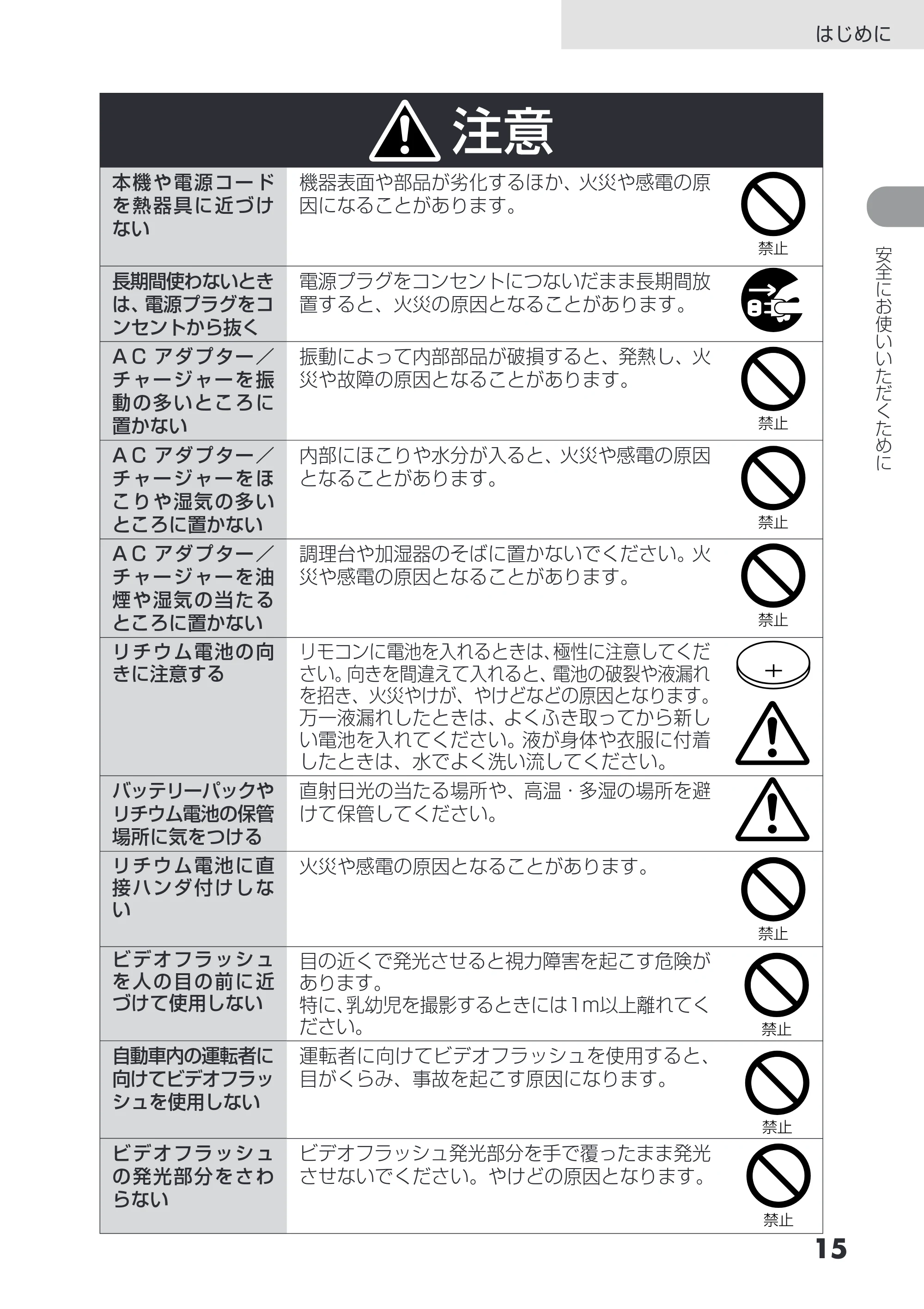 日立 DZ-HS503 取扱説明書 — 原本ページ — 15ページ