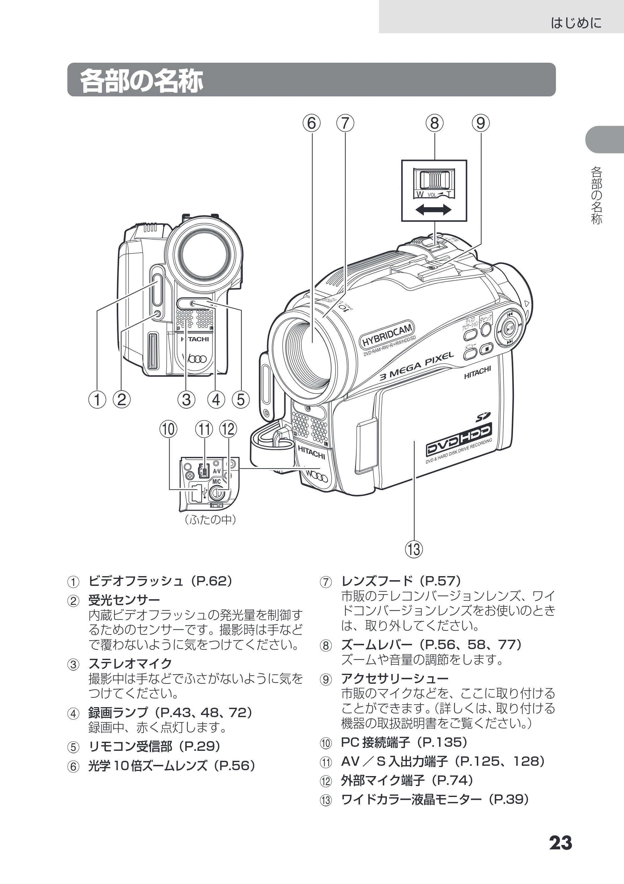 日立 DZ-HS503 取扱説明書 — 各部の名称 — 原本ページ — 23ページ