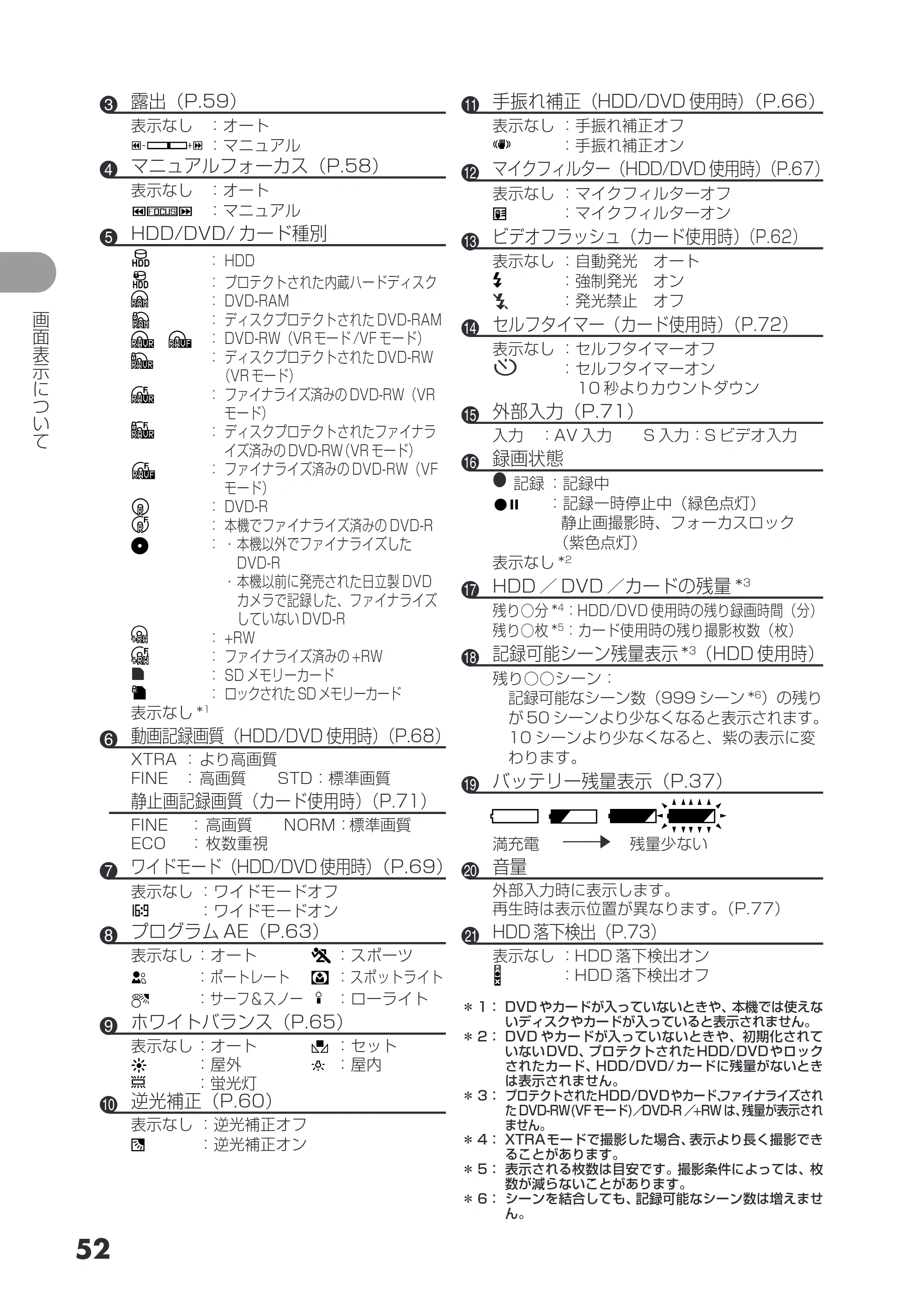 日立 DZ-HS503 取扱説明書 — 原本ページ — 52ページ