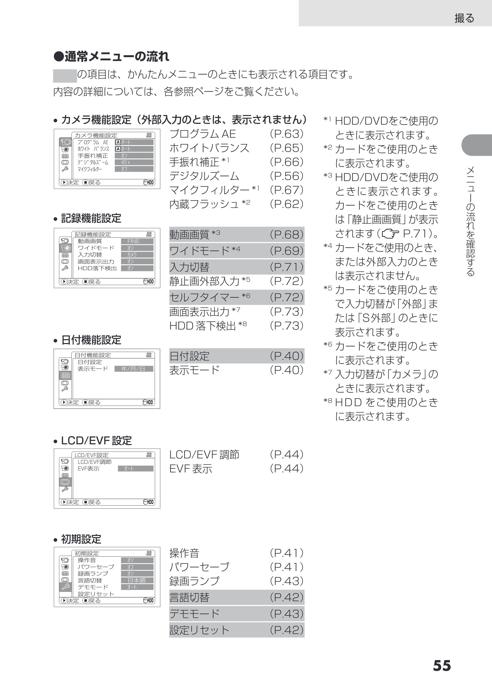 日立 DZ-HS503 取扱説明書 — 原本ページ — 55ページ