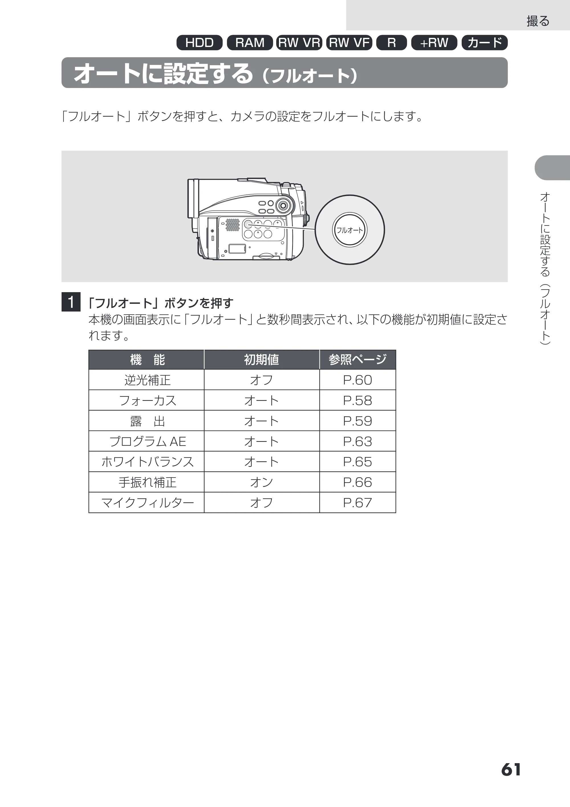 日立 DZ-HS503 取扱説明書 — オートに設定する（フルオート） — 原本ページ — 61ページ