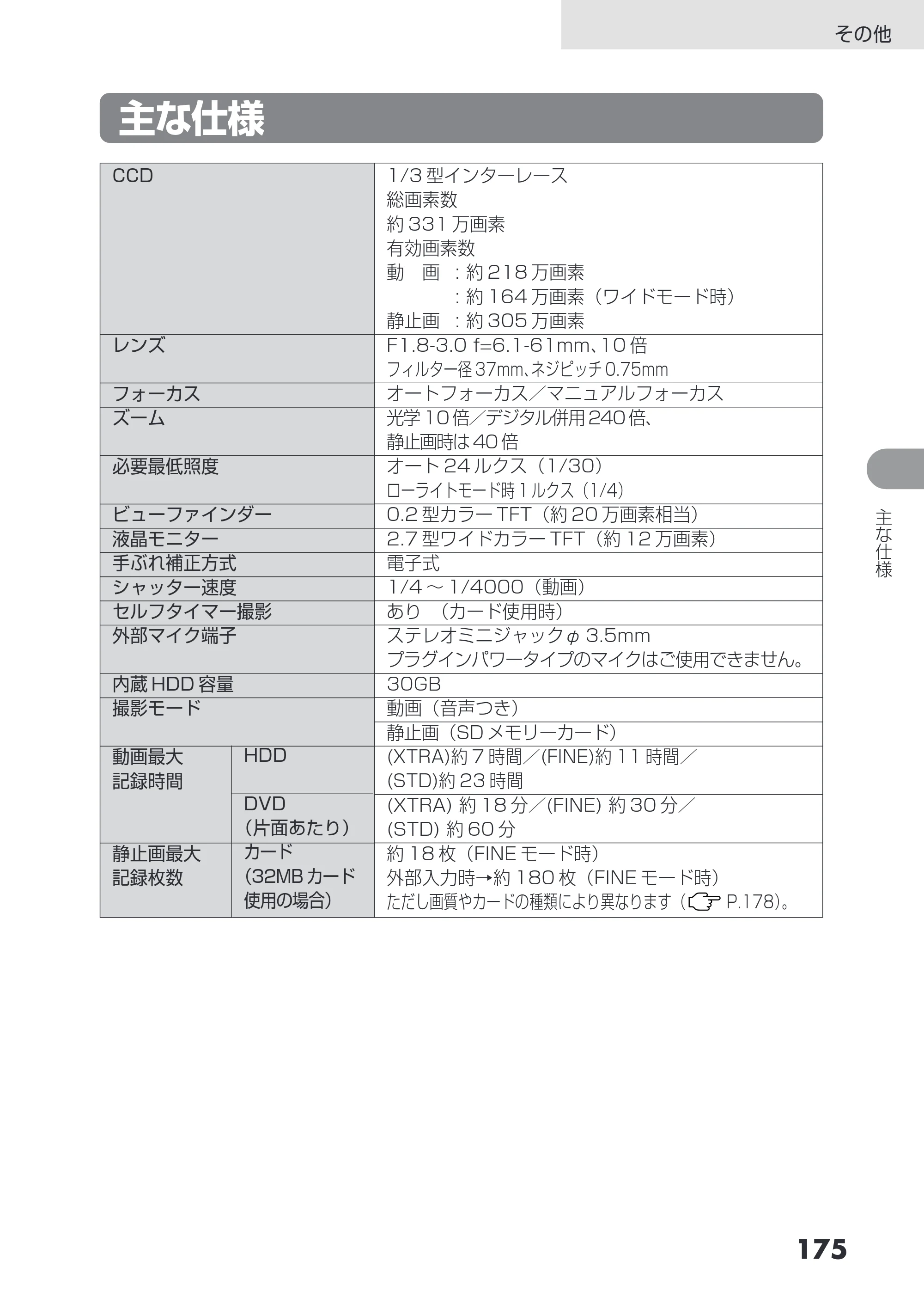 日立 DZ-HS503 取扱説明書 — 主な仕様 — 原本ページ — 175ページ