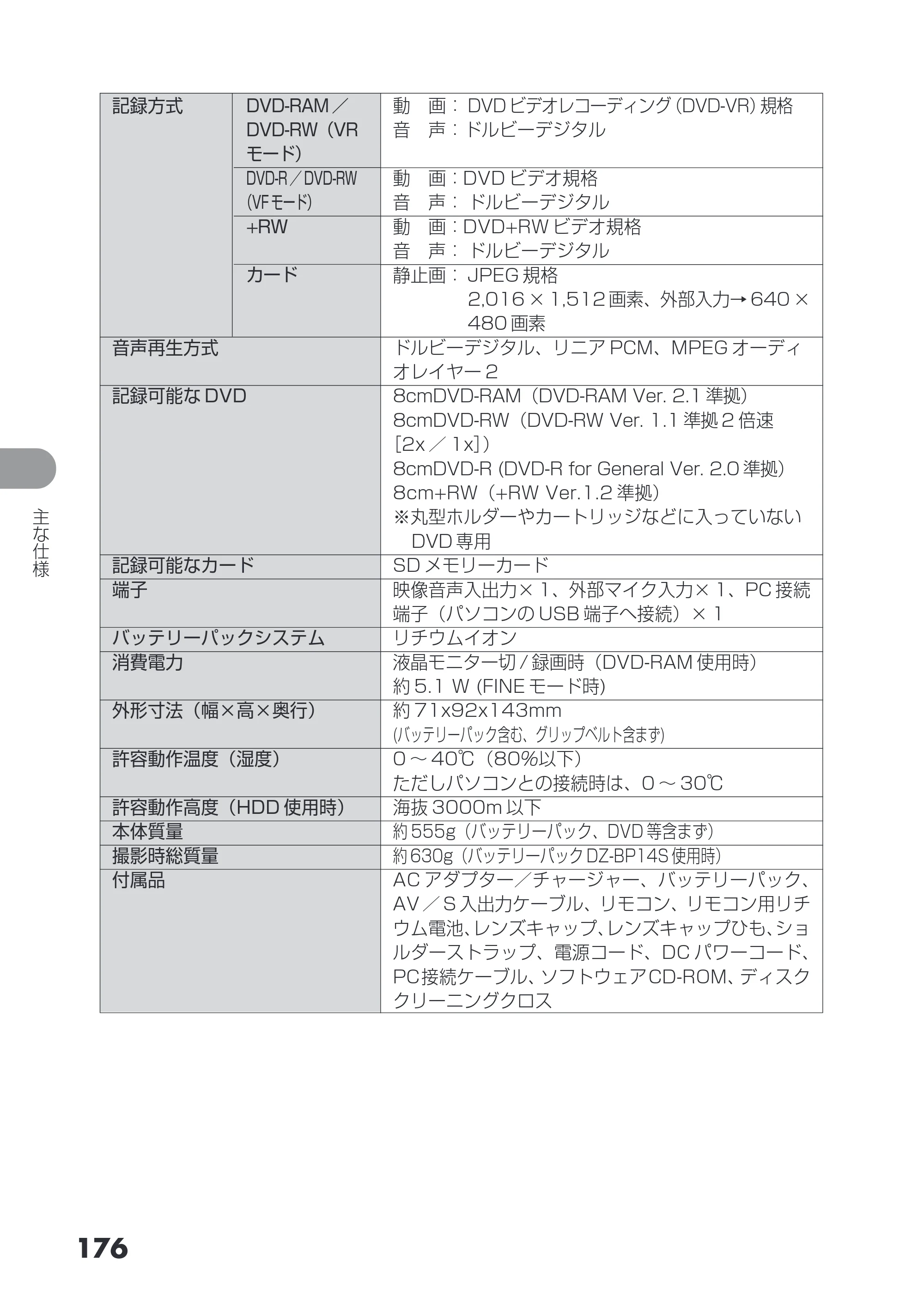 日立 DZ-HS503 取扱説明書 — 原本ページ — 176ページ