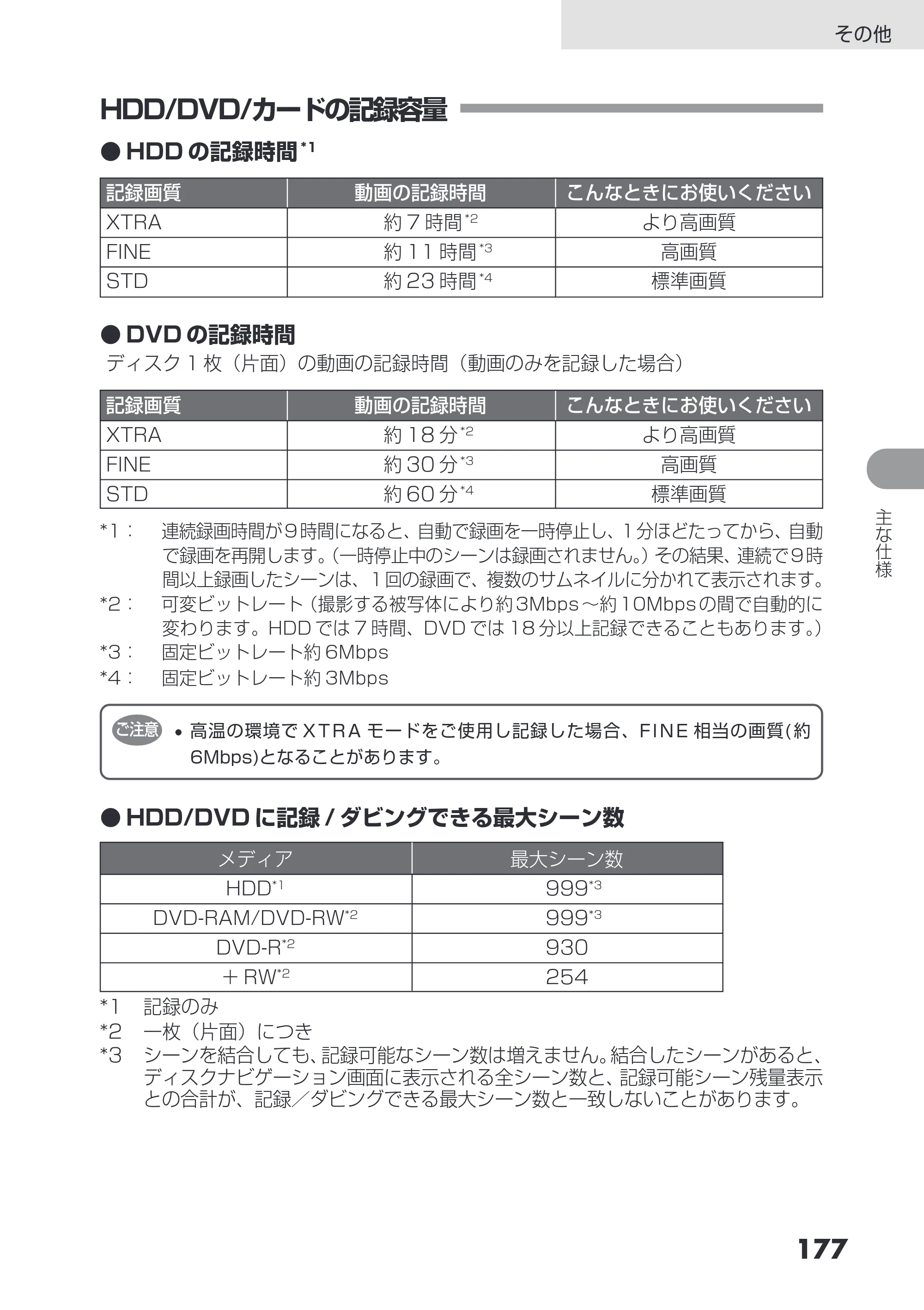 日立 DZ-HS503 取扱説明書 — HDD/DVD/カードの記録容量 — 原本ページ — 177ページ