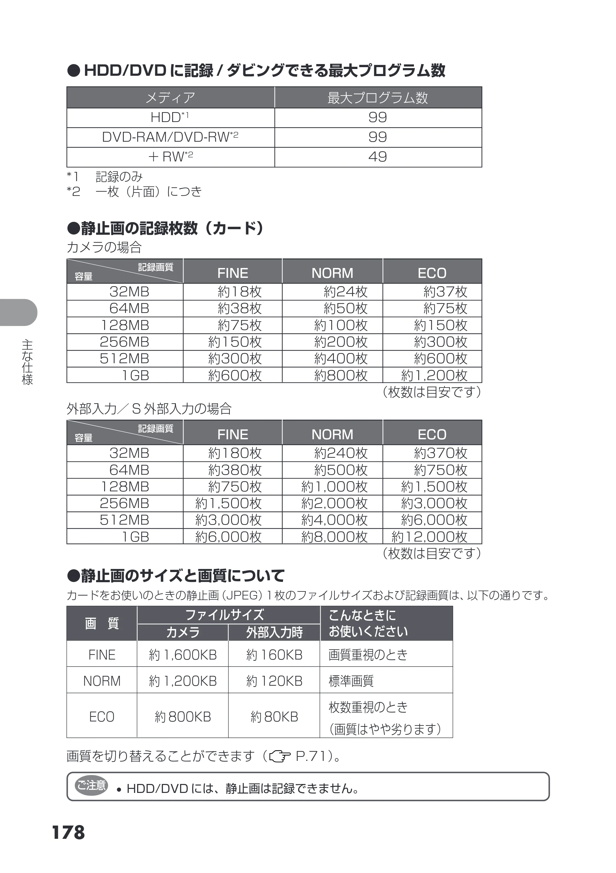 日立 DZ-HS503 取扱説明書 — 原本ページ — 178ページ