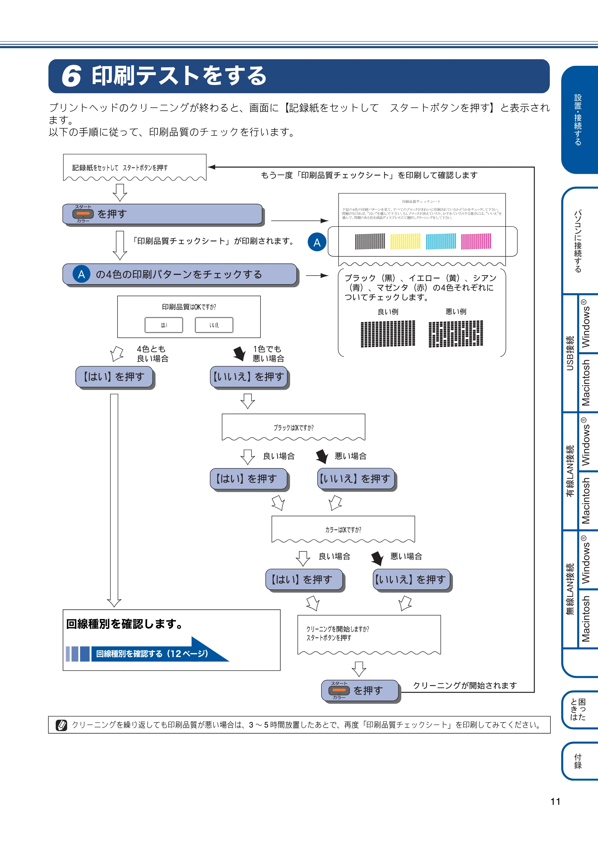 ブラザー MFC-J955DN / MFC-J955DWN かんたん設置ガイド — 印刷テストをする — 原本ページ — 13ページ