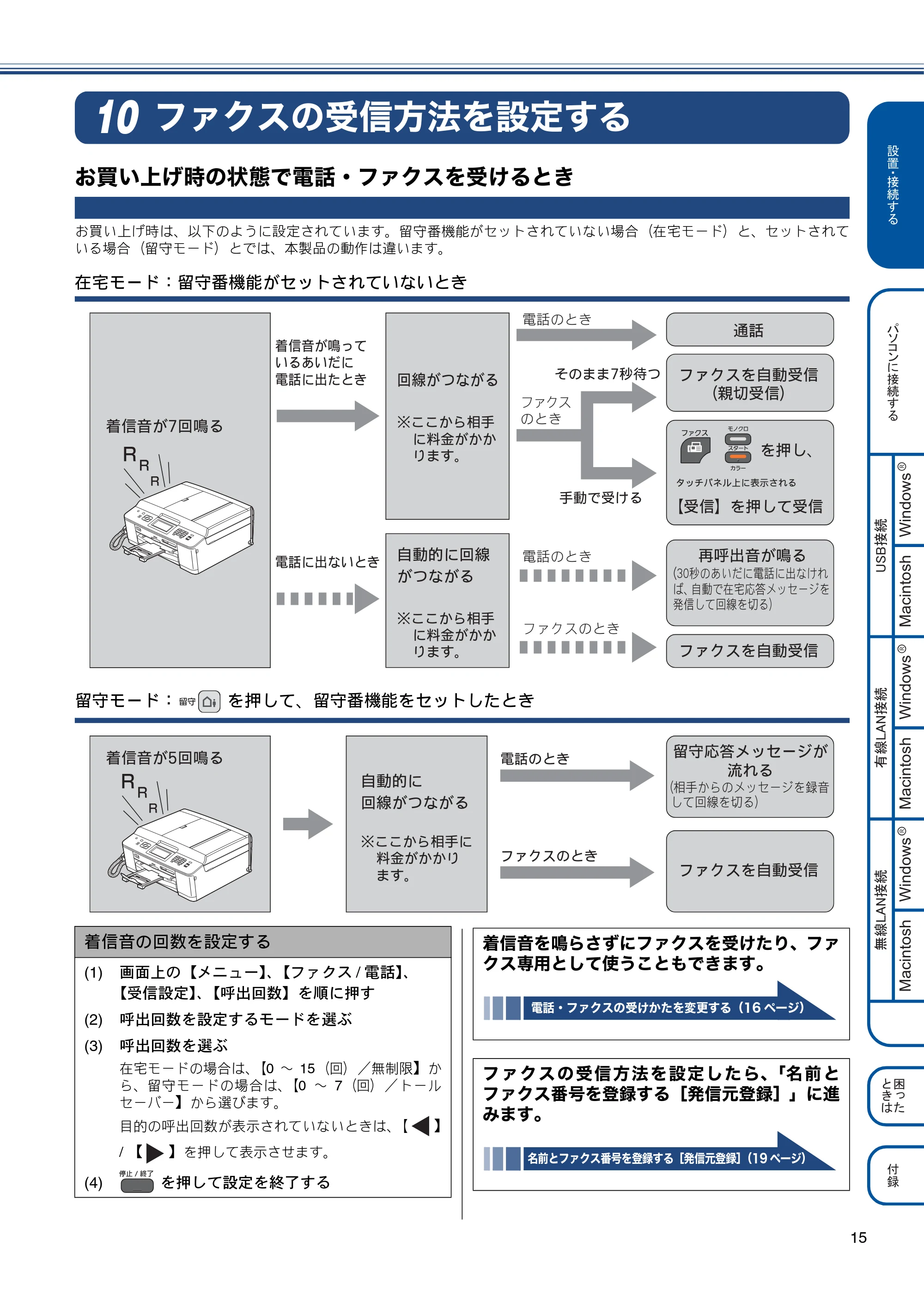 ブラザー MFC-J955DN / MFC-J955DWN かんたん設置ガイド — ファクスの受信方法を設定する — 原本ページ — 17ページ