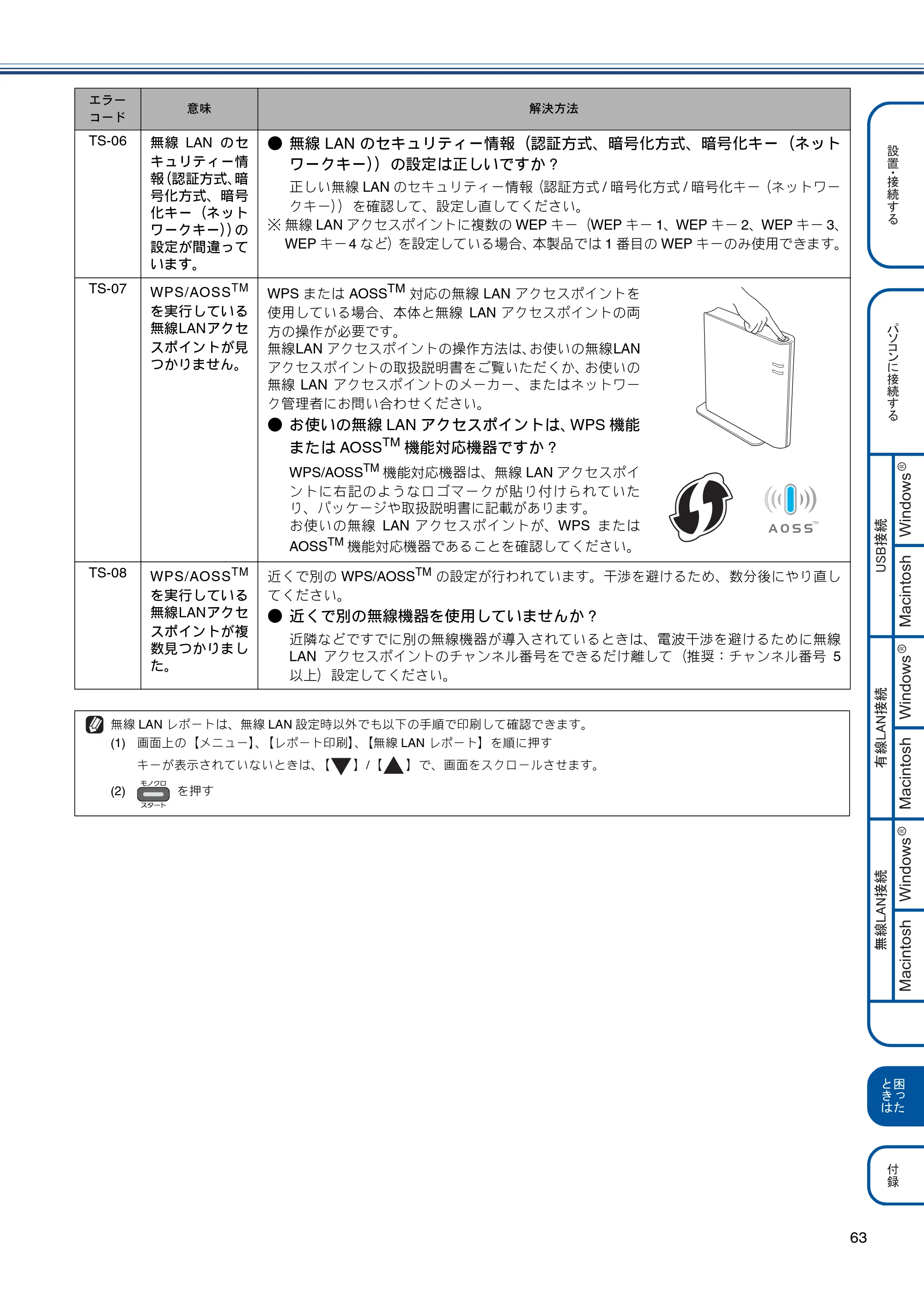 ブラザー MFC-J955DN / MFC-J955DWN かんたん設置ガイド — 原本ページ — 65ページ