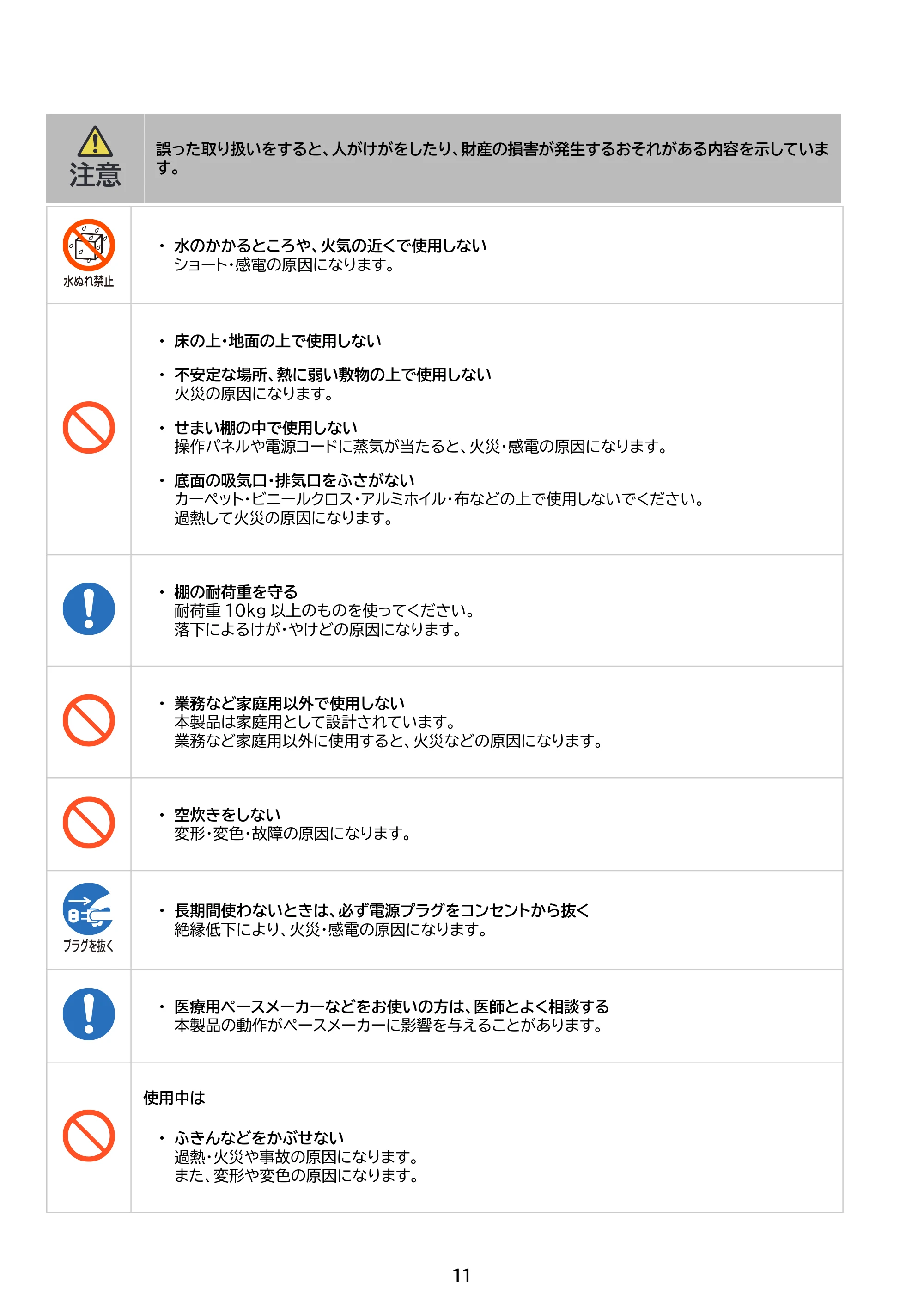 アイリスオーヤマ RC-ILA50 取扱説明書 — 原本ページ — 11ページ