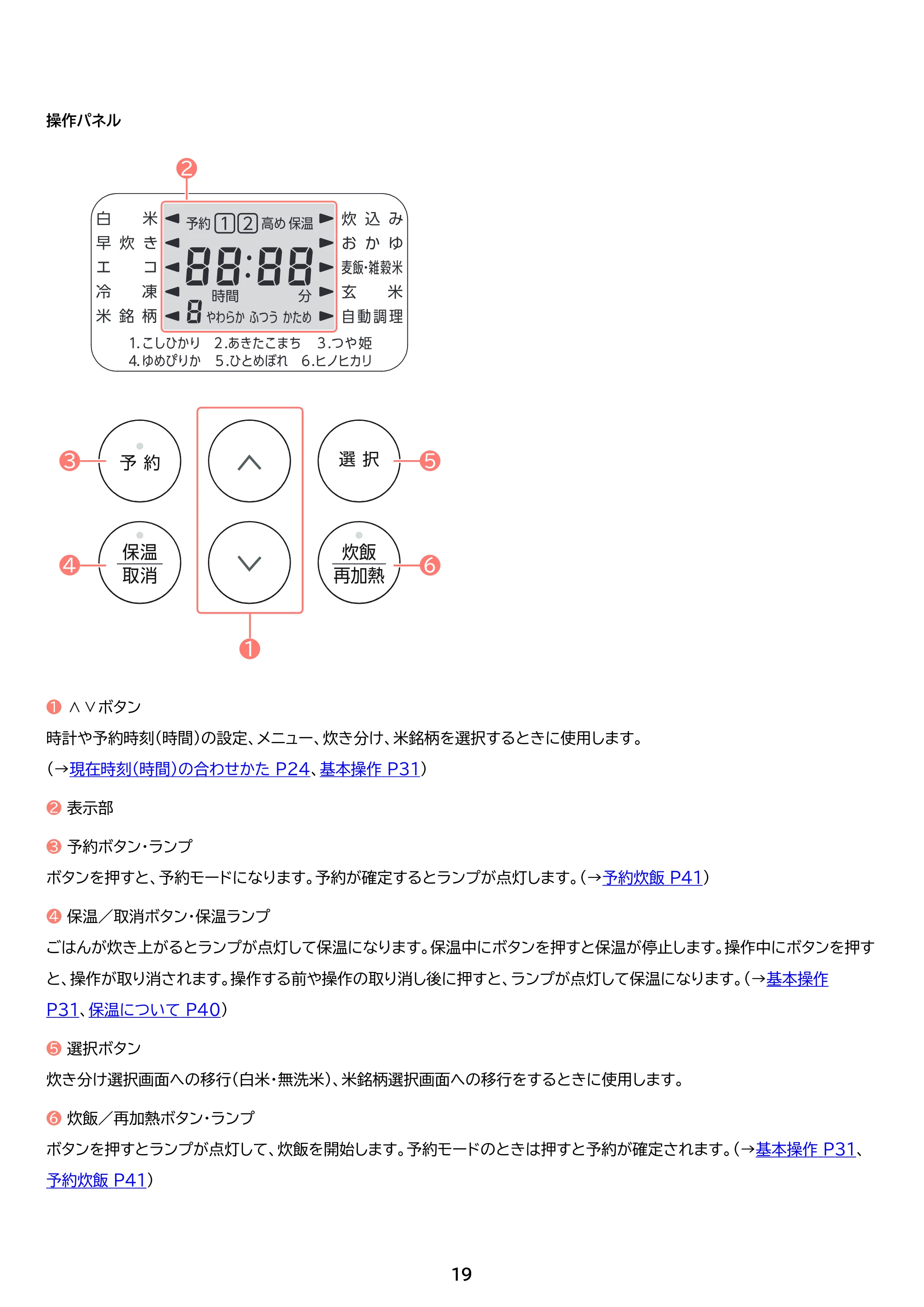 アイリスオーヤマ RC-ILA50 取扱説明書 — 原本ページ — 19ページ