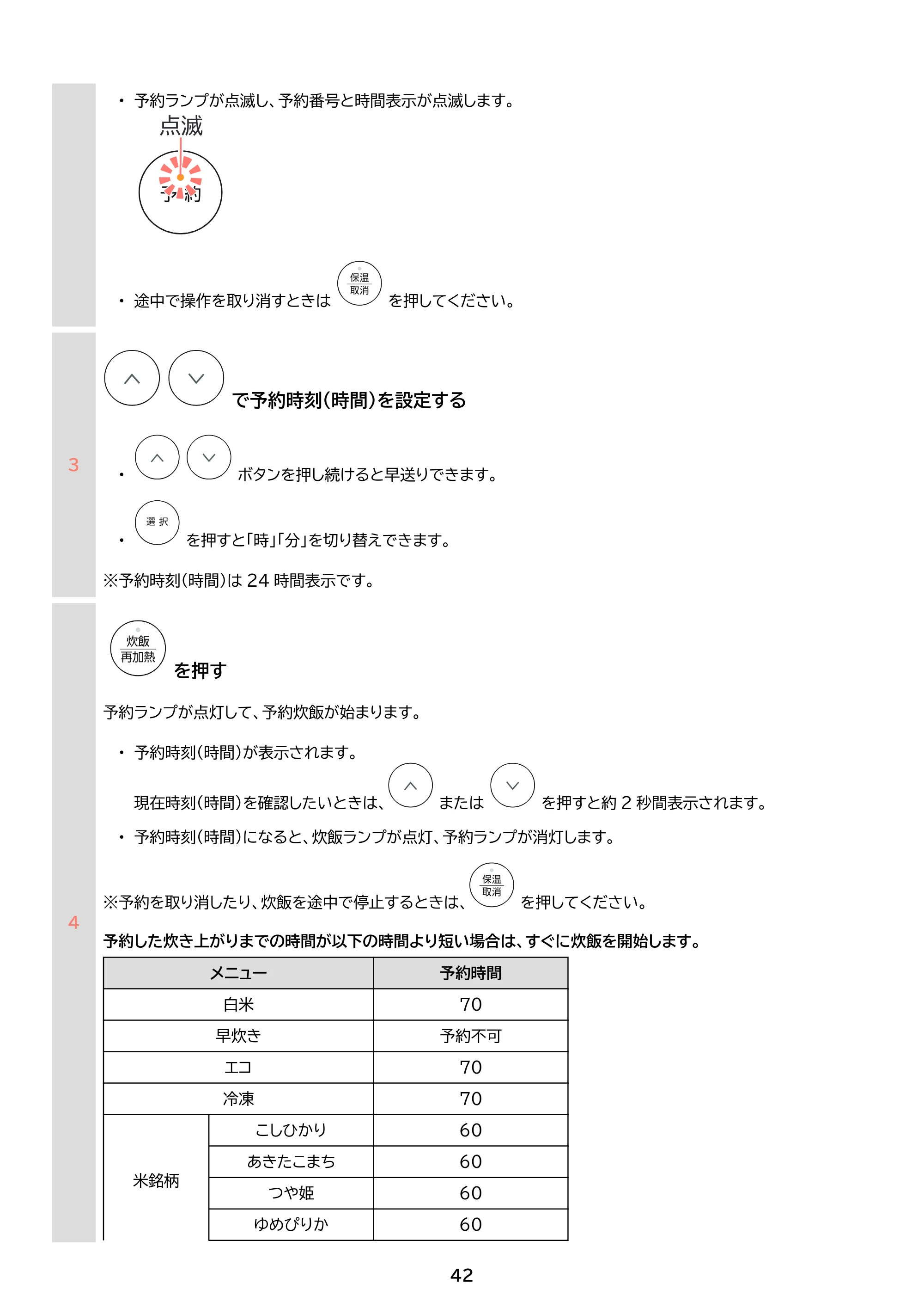 アイリスオーヤマ RC-ILA50 取扱説明書 — 原本ページ — 42ページ