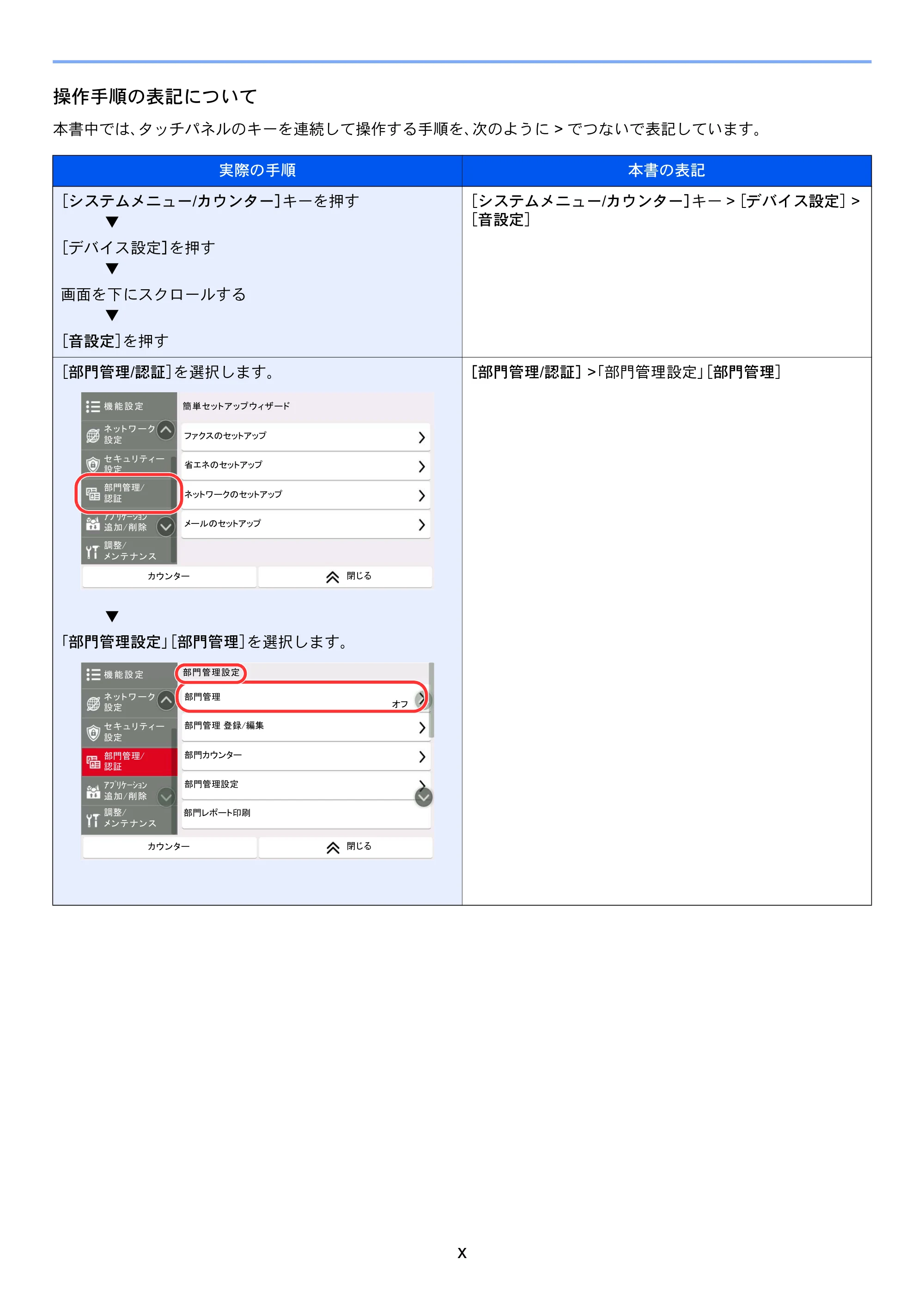京セラ TASKalfa 358ci / TASKalfa 408ci TASKalfa 408ci/TASKalfa 358ci FAXSystem10(X) 使用説明書 — 原本ページ — 16ページ