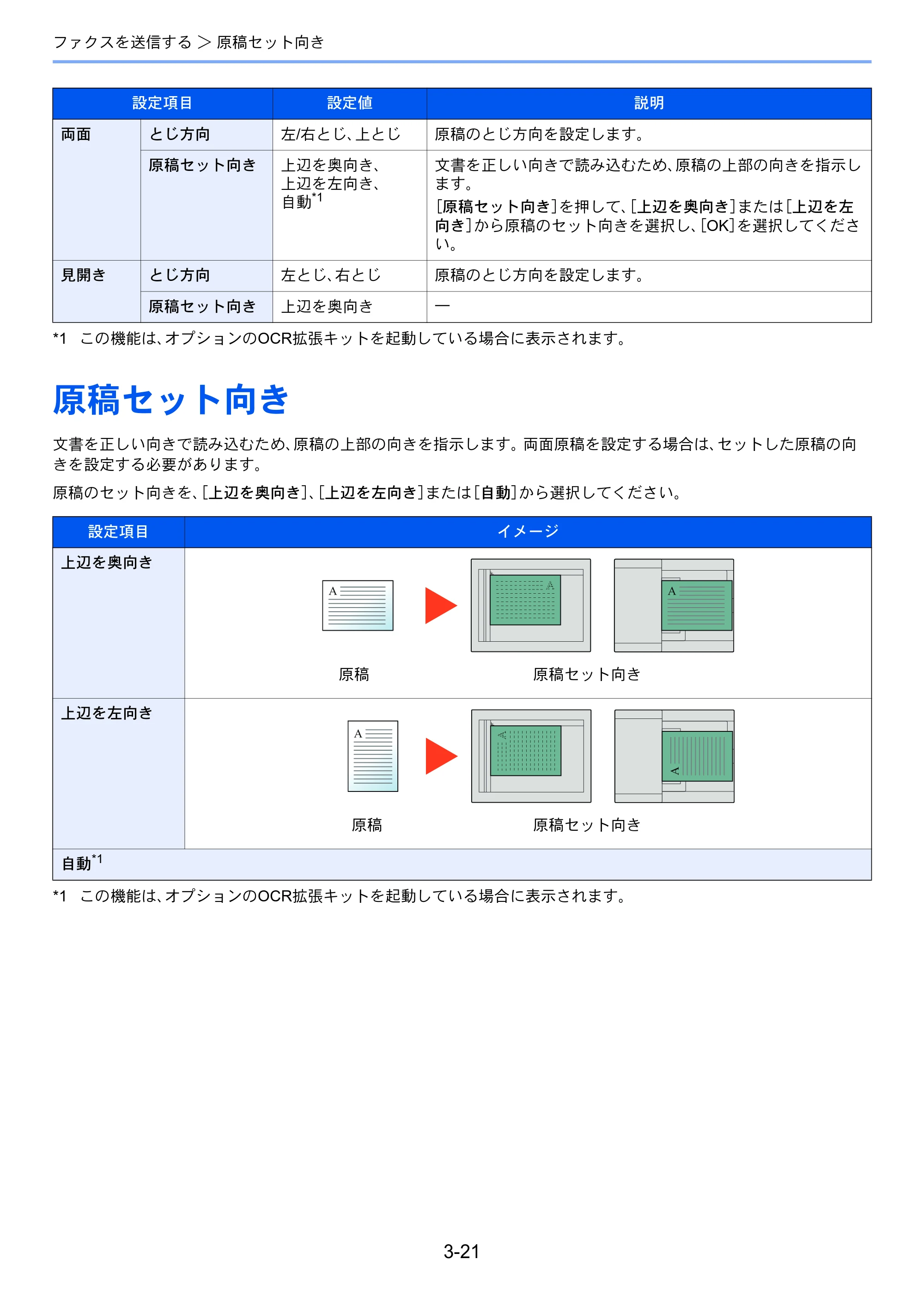 京セラ TASKalfa 358ci / TASKalfa 408ci TASKalfa 408ci/TASKalfa 358ci FAXSystem10(X) 使用説明書 — 原稿セット向き — 原本ページ — 71ページ