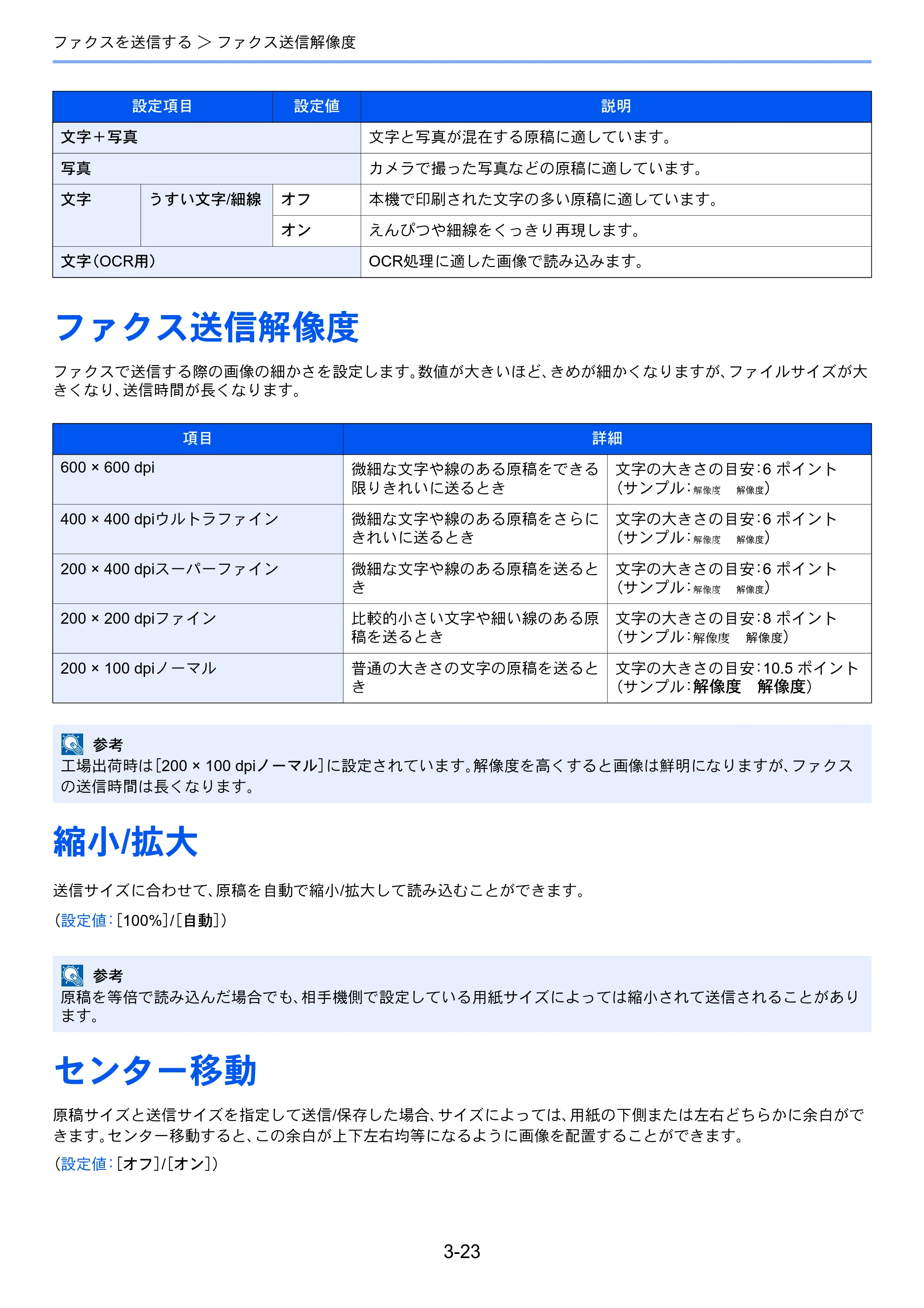 京セラ TASKalfa 358ci / TASKalfa 408ci TASKalfa 408ci/TASKalfa 358ci FAXSystem10(X) 使用説明書 — ファクス送信解像度 — 原本ページ — 73ページ
