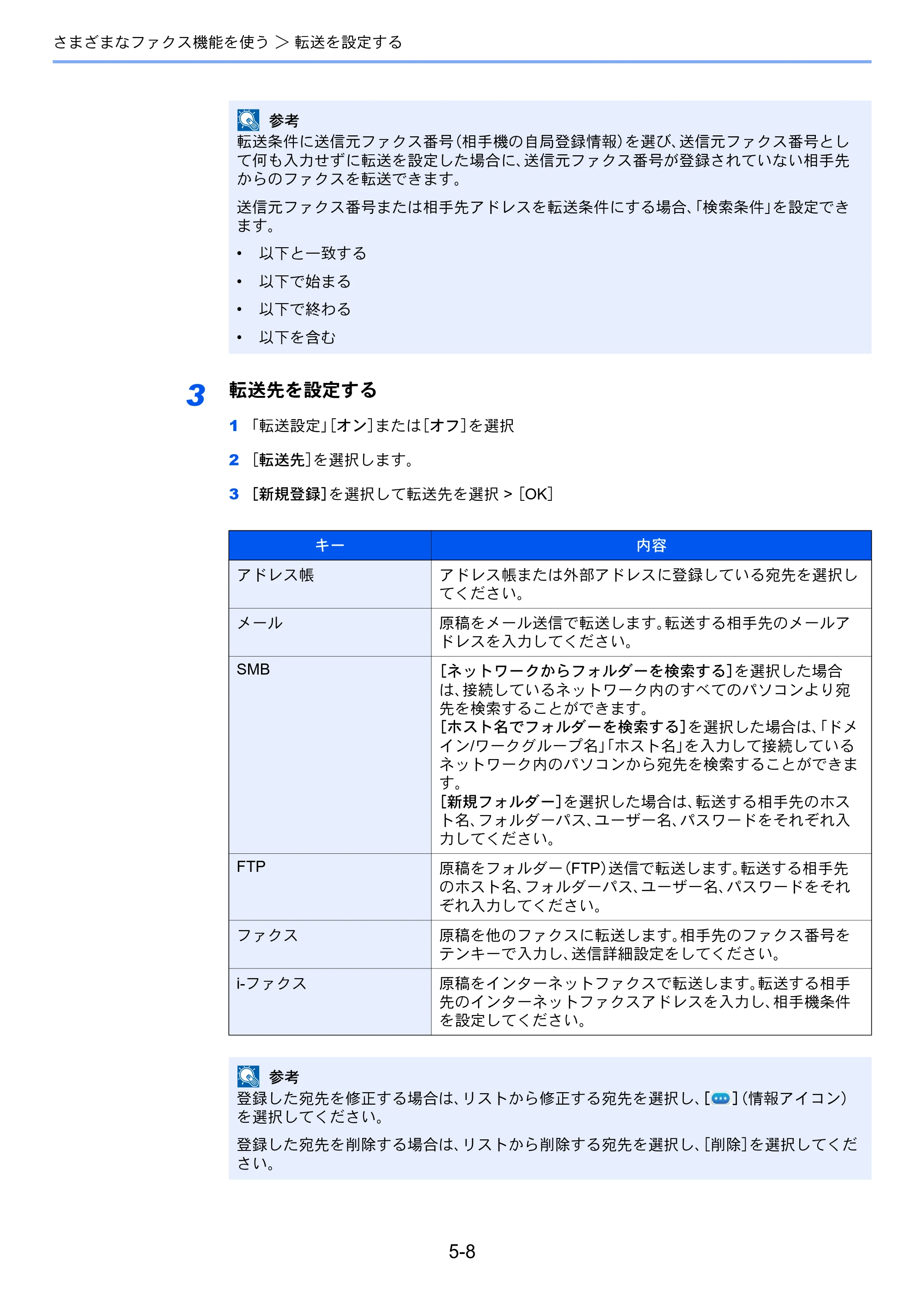 京セラ TASKalfa 358ci / TASKalfa 408ci TASKalfa 408ci/TASKalfa 358ci FAXSystem10(X) 使用説明書 — 原本ページ — 103ページ
