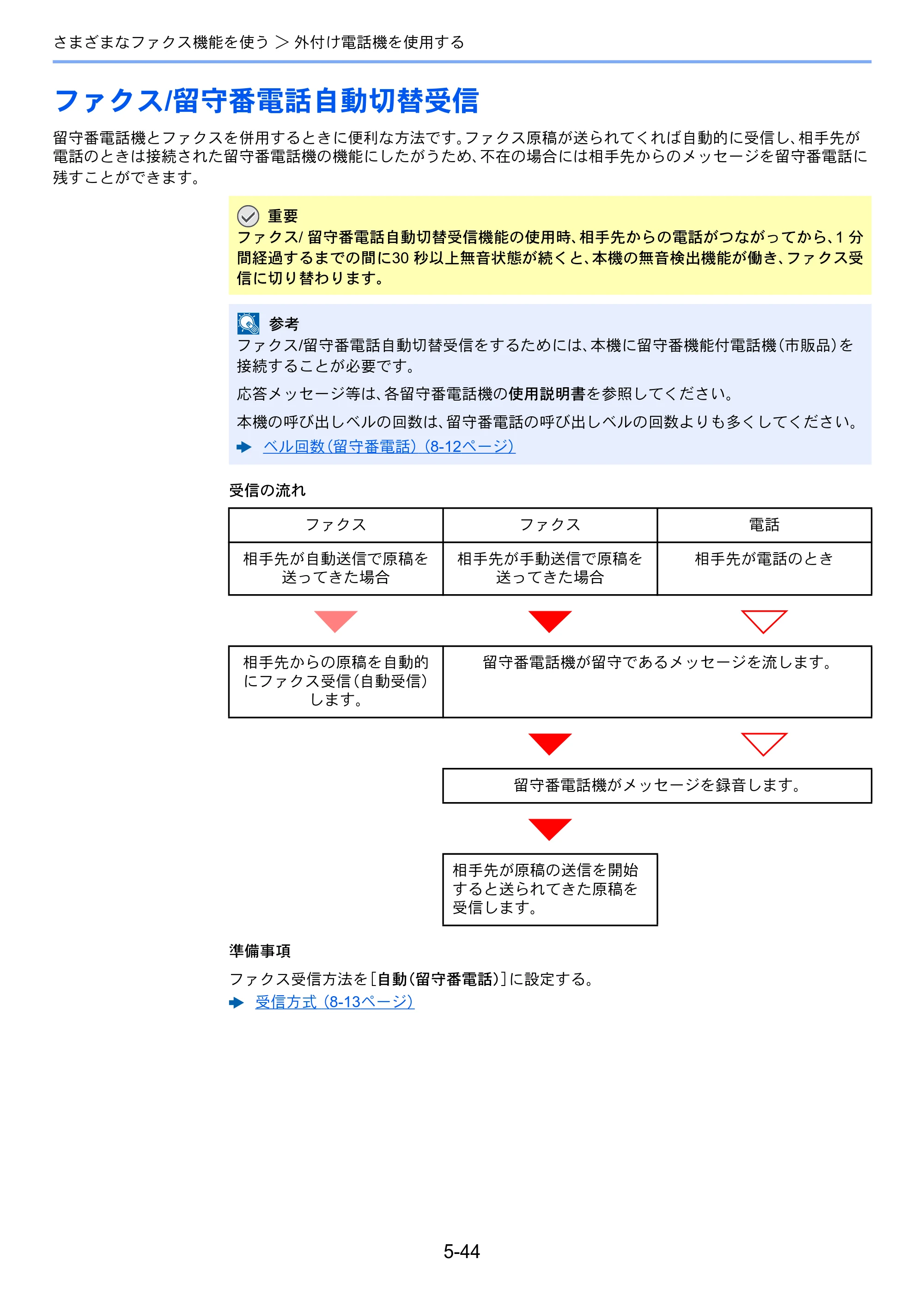 京セラ TASKalfa 358ci / TASKalfa 408ci TASKalfa 408ci/TASKalfa 358ci FAXSystem10(X) 使用説明書 — ファクス/留守番電話自動切替受信 — 原本ページ — 139ページ