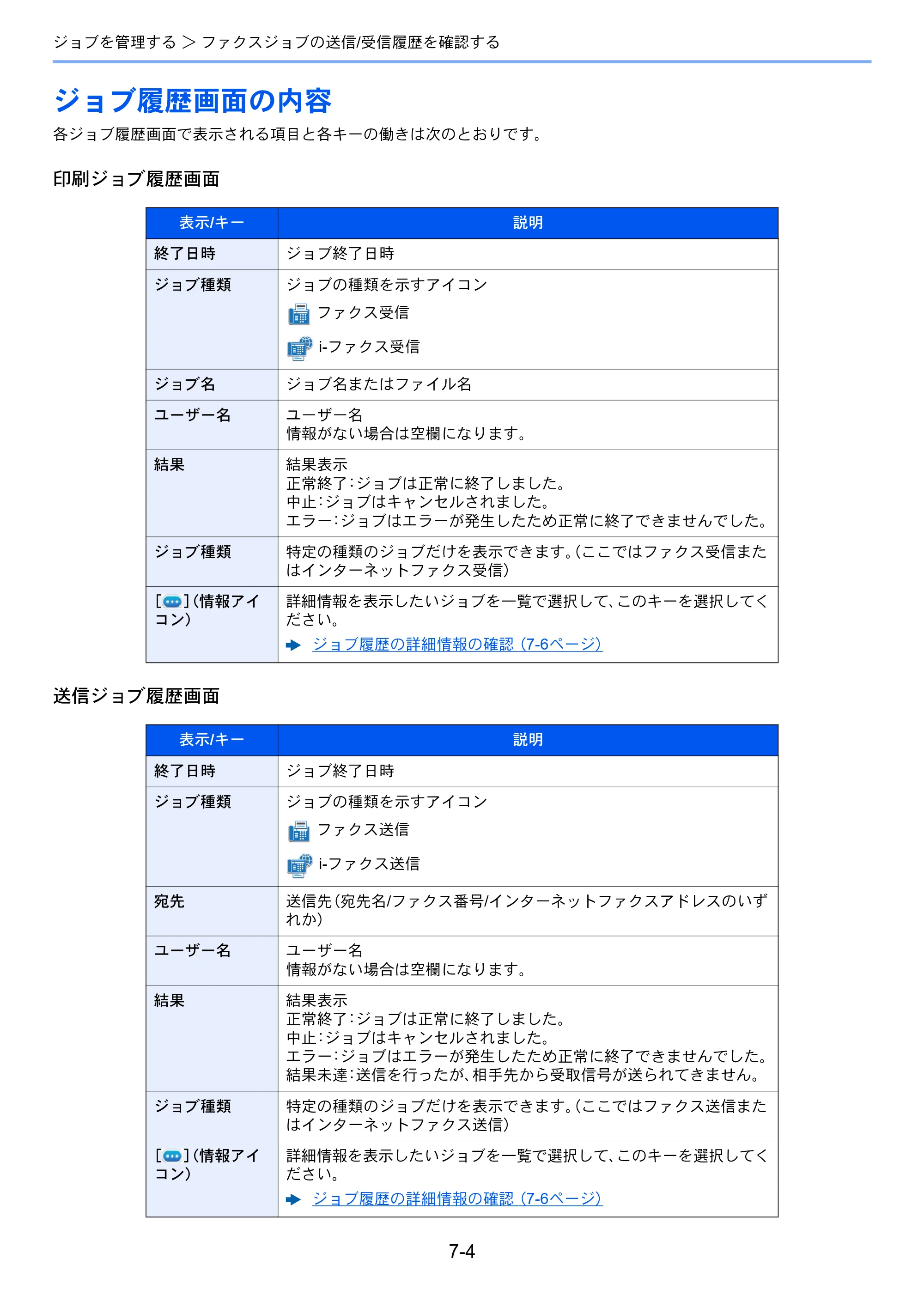 京セラ TASKalfa 358ci / TASKalfa 408ci TASKalfa 408ci/TASKalfa 358ci FAXSystem10(X) 使用説明書 — ジョブ履歴画面の内容 — 原本ページ — 181ページ